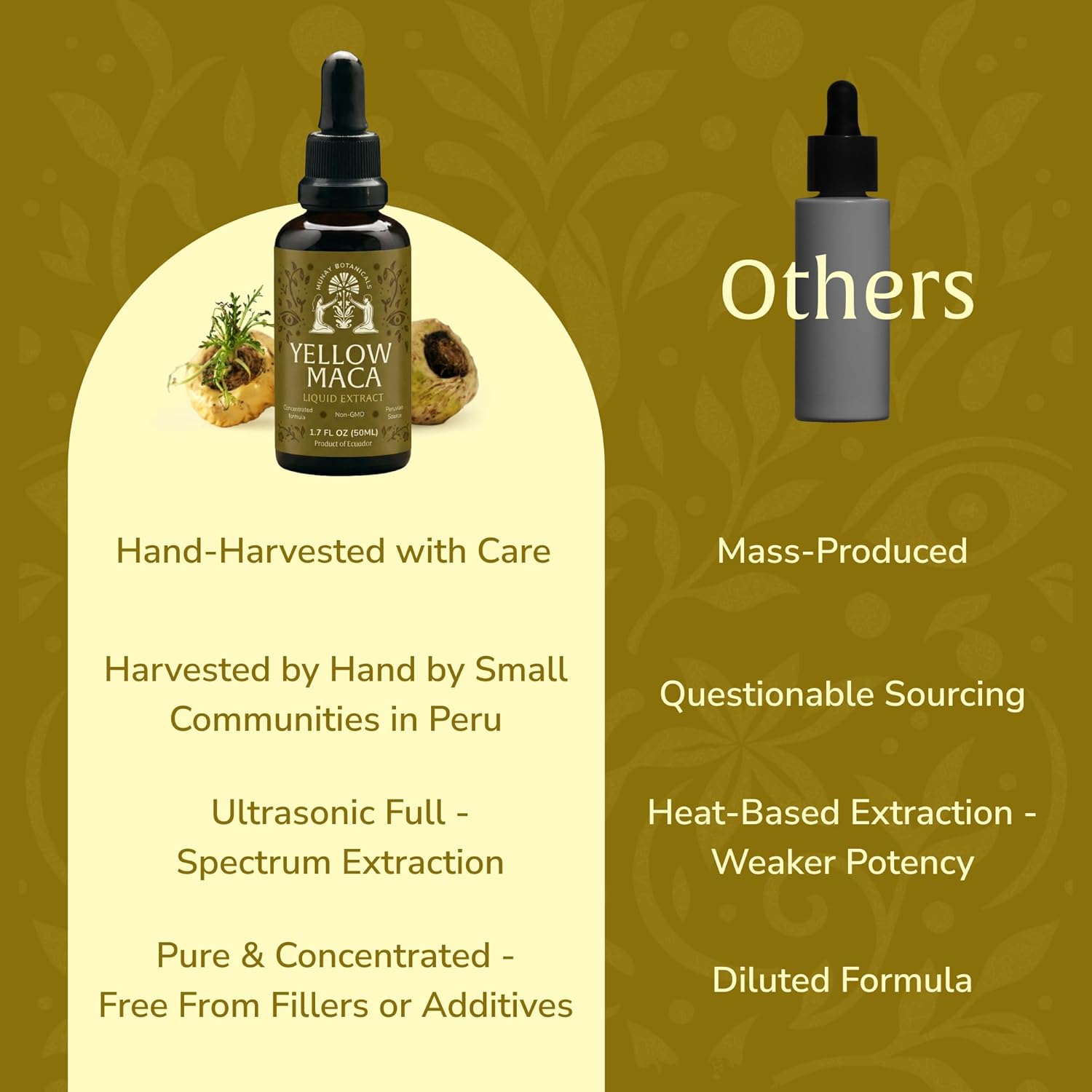 Yellow Maca Extract 50ml – Maca Root Liquid Drops | Peruvian Energy & Hormonal Support | Vegan, Non-GMO Clean Plant-Based Formula for Focus, Mood, Vitality & Wellness– 50 Servings - Image 6