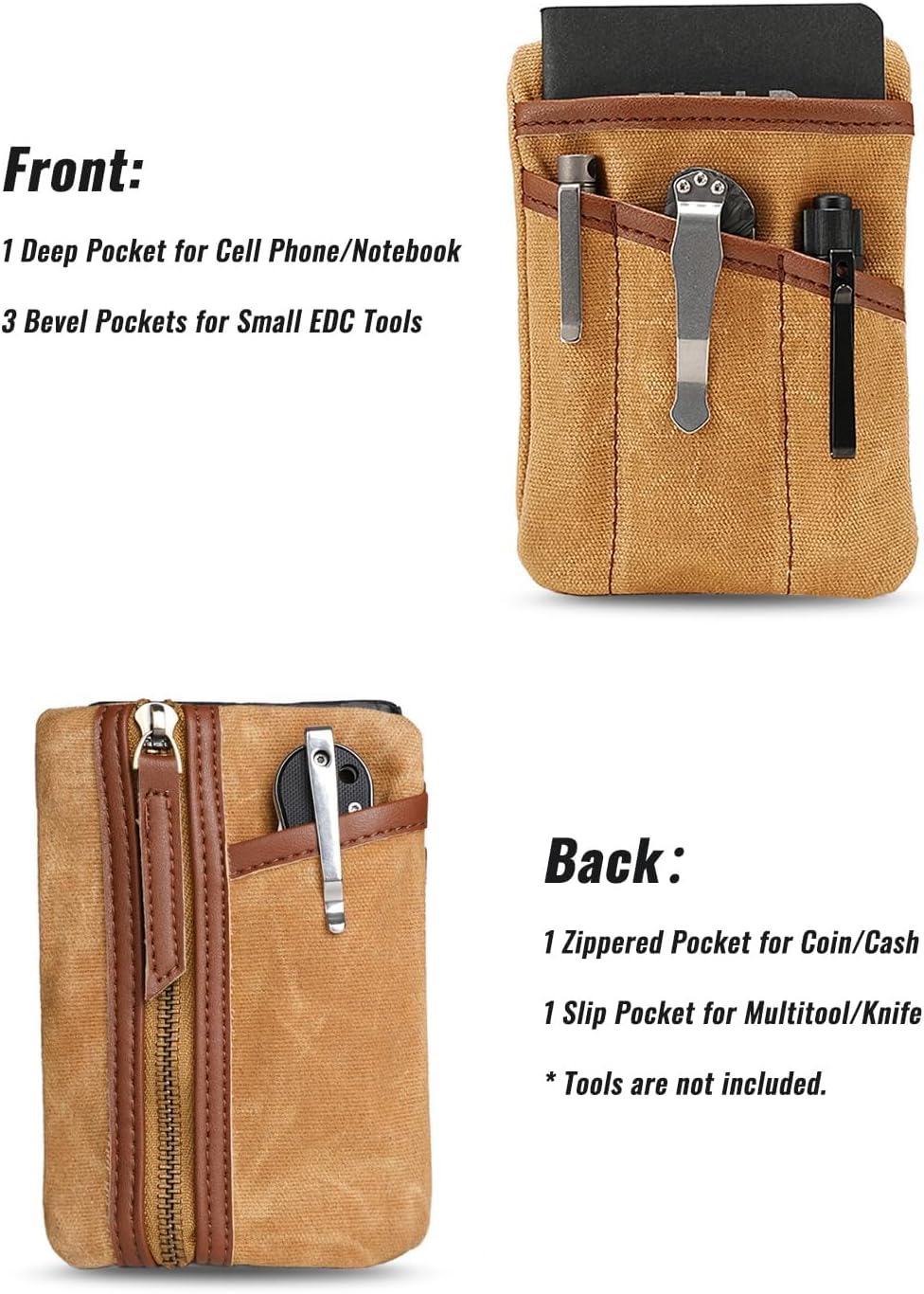 Sayram SP6 EDC Pouch, Waxed Canvas Compact Pocket Organizer, EDC Pocket Pouch for Men, Zippered Pocket Pouch, Mini EDC Organizer for Everyday Carry, Multitool Organizer Pouch (Oil Wax Brown) image 4