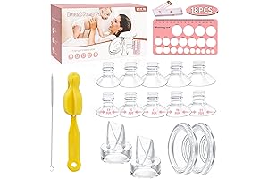 Flange Sizing Kit for Optimal Breast Pumping