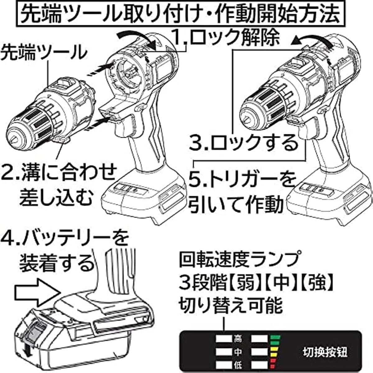 Amazon.co.jp: 多機能電動工具セット 充電式 コードレス 先端ツール 