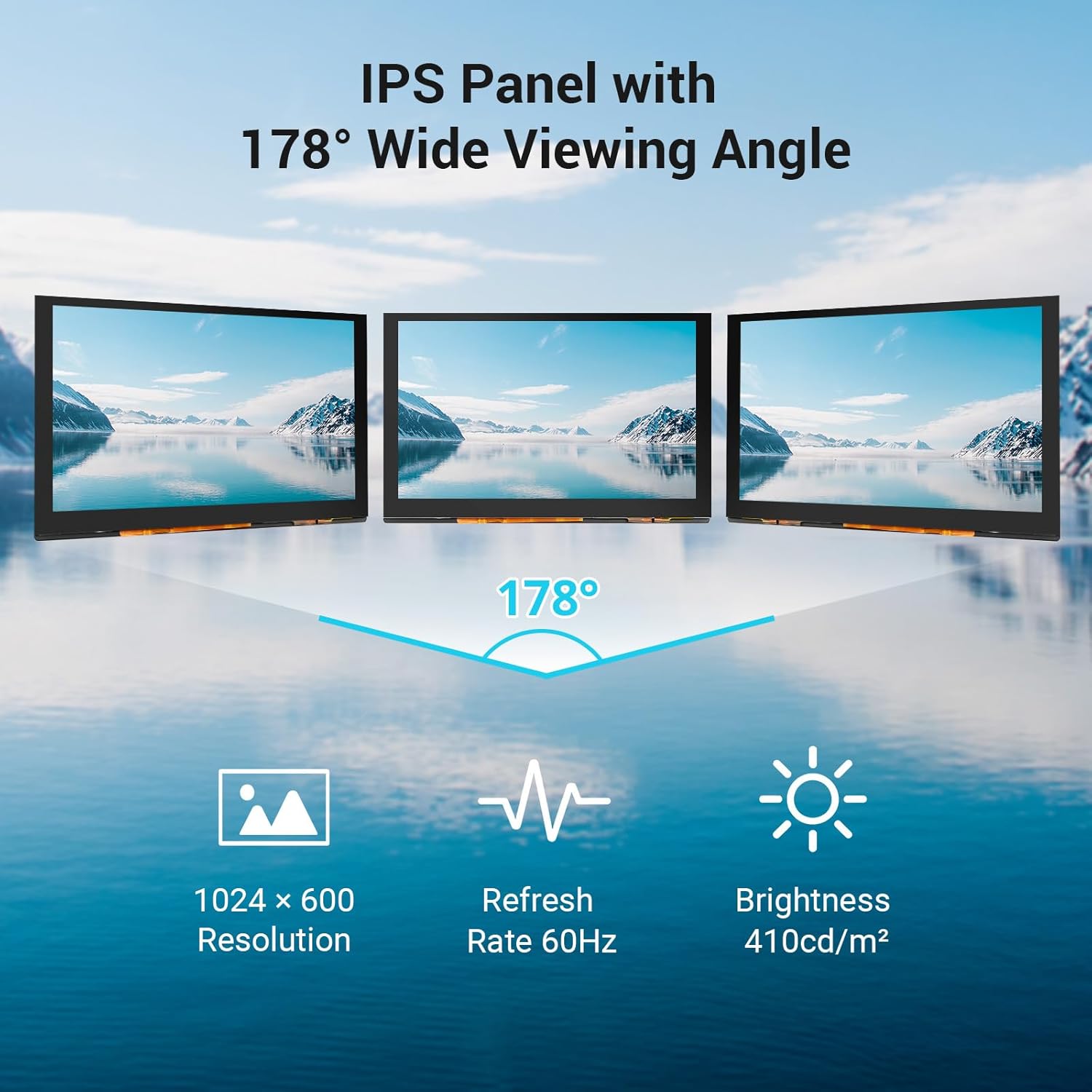 ELECROW 5 Inch Touchscreen Monitor for Raspberry Pi, 1024X600 IPS HD Capacitive Touch Screen Display with Acrylic Stand, Plug and Play, Compatible with Raspberry Pi 5/4/3, Banana Pi, Jetson Nano