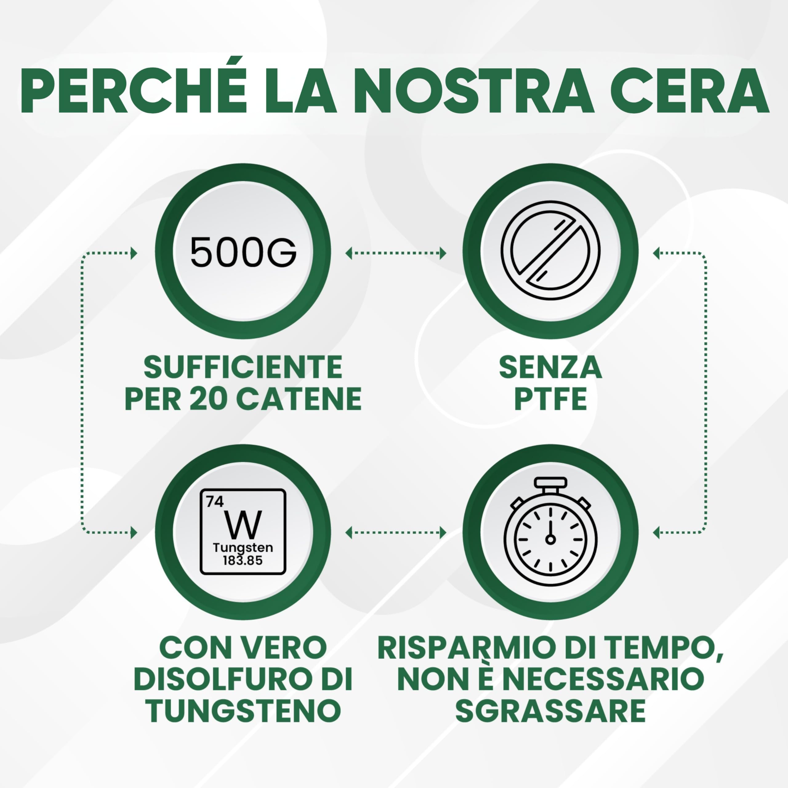24SENDIT Cera per catene da bicicletta - 500g di cera calda per catene premium dalla Germania – per bici da corsa, gravel, MTB ed e-bike - facile da usare, senza PTFE