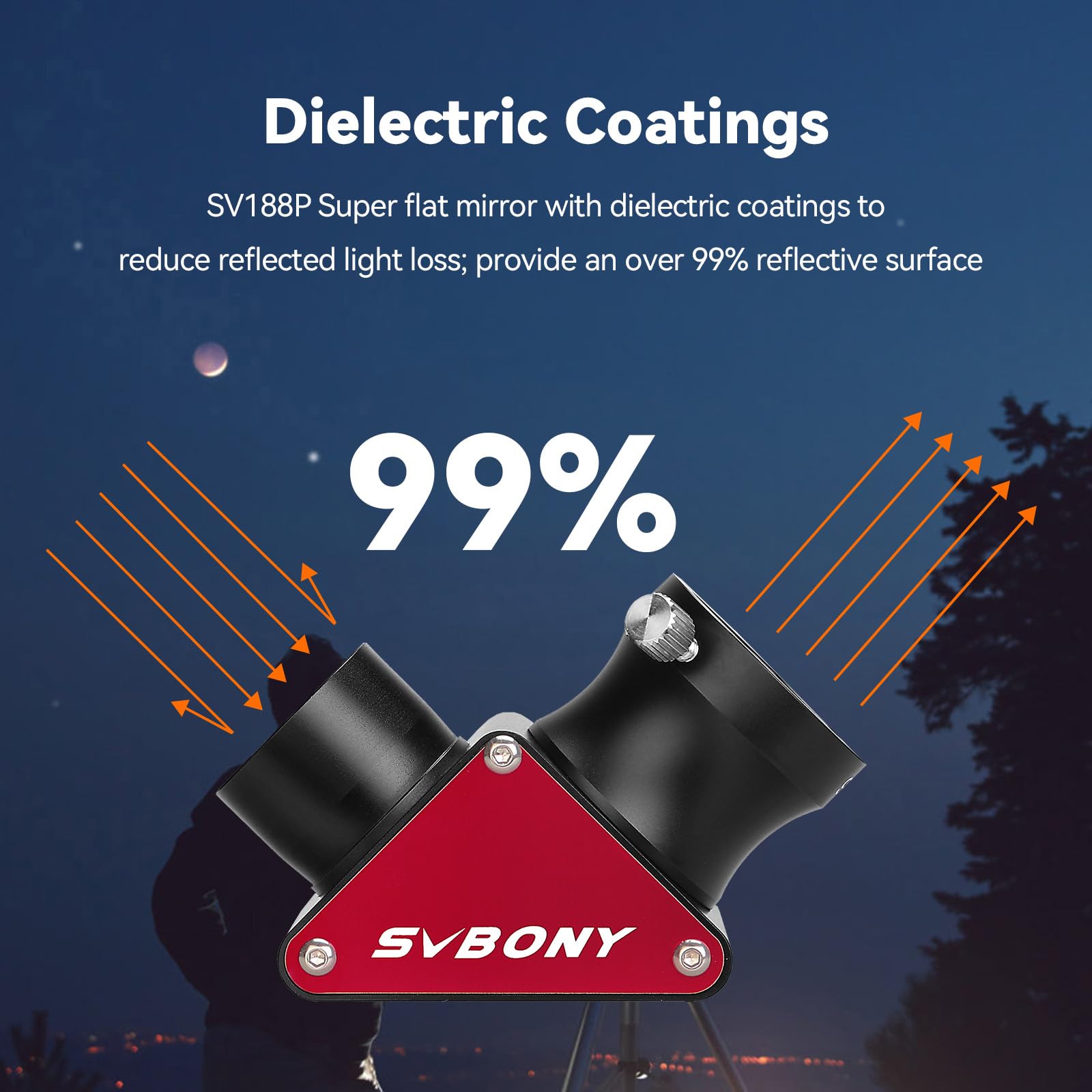 SVBONY Telescopio oculare ultra grandangolare da 68 gradi da 6 mm e SV188P 90 gradi Dielettrico a stella diagonale, 3,2 cm, accessori per telescopi astronomici visivi
