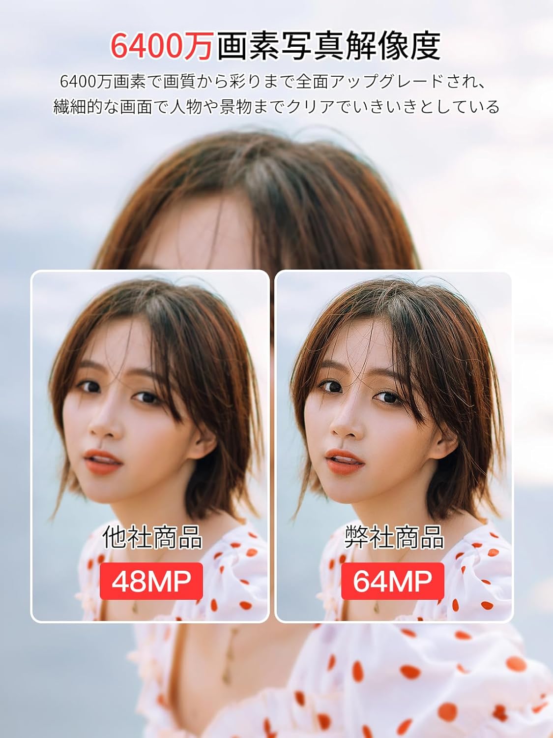 Moledro デジタルカメラ 4K デジカメ 6400万画素 32GBマイクロSDカード付き 18倍デジタルズーム オートフォーカ