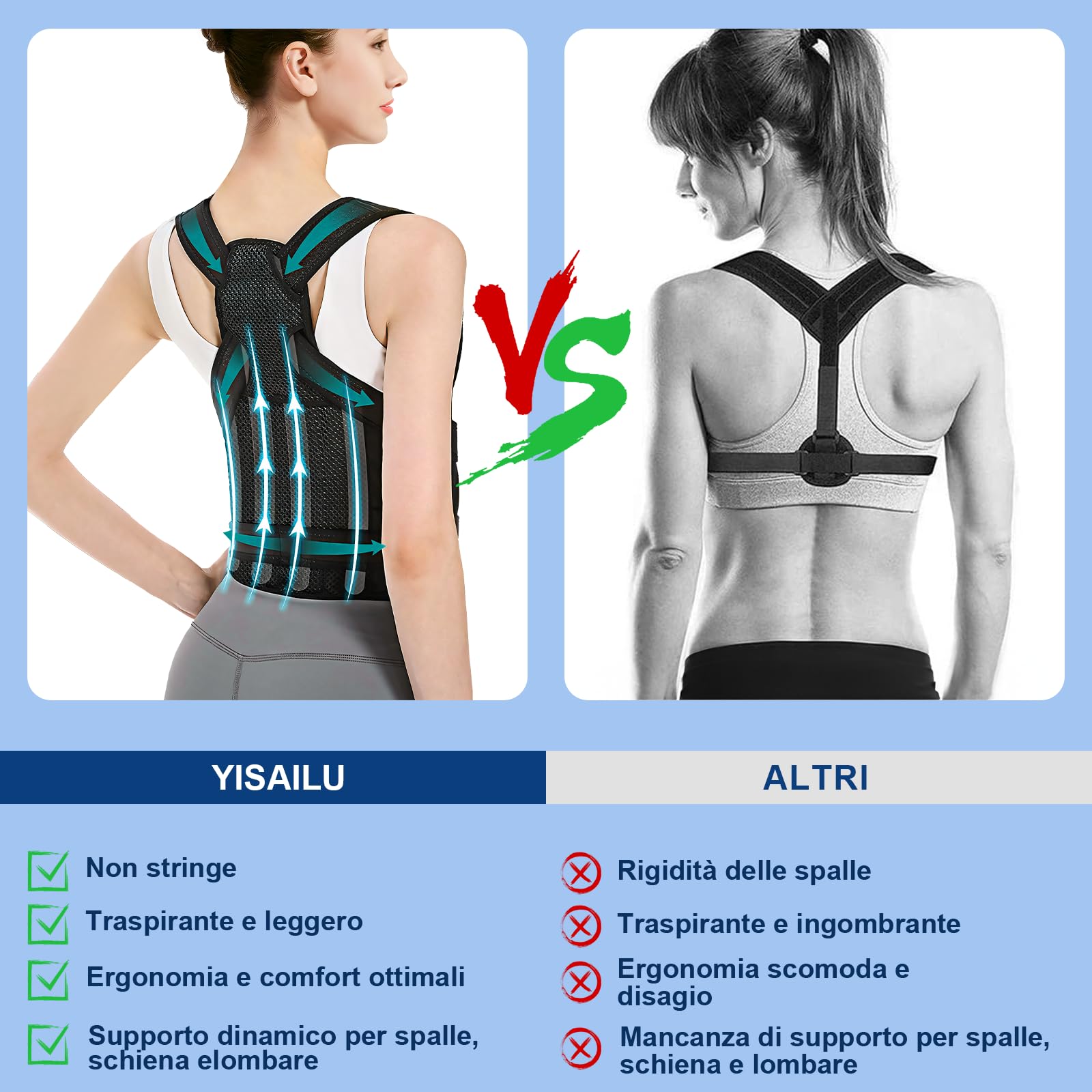 Fascia Correttore Posturale Spalle Schiena Dritta, Tutore Postura Schiena Uomo e Donna, Busto Posture Corrector ,Elastica Regolabile Cintura di Correzione Della Postura , Nero Puro, M-(31.9"-37.4")