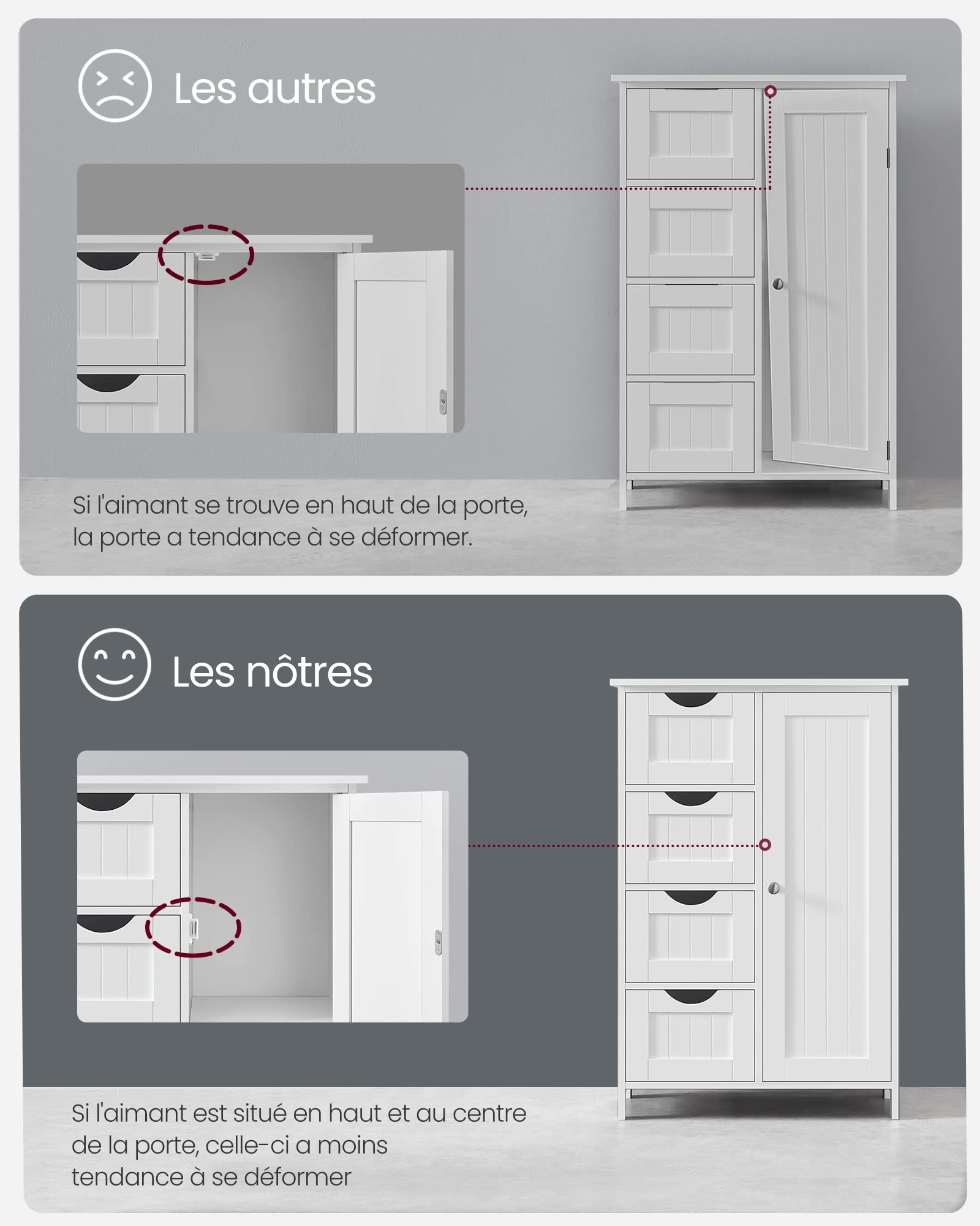 VASAGLE Meuble Salle de Bain Rangement, Commode, avec 4 Tiroirs