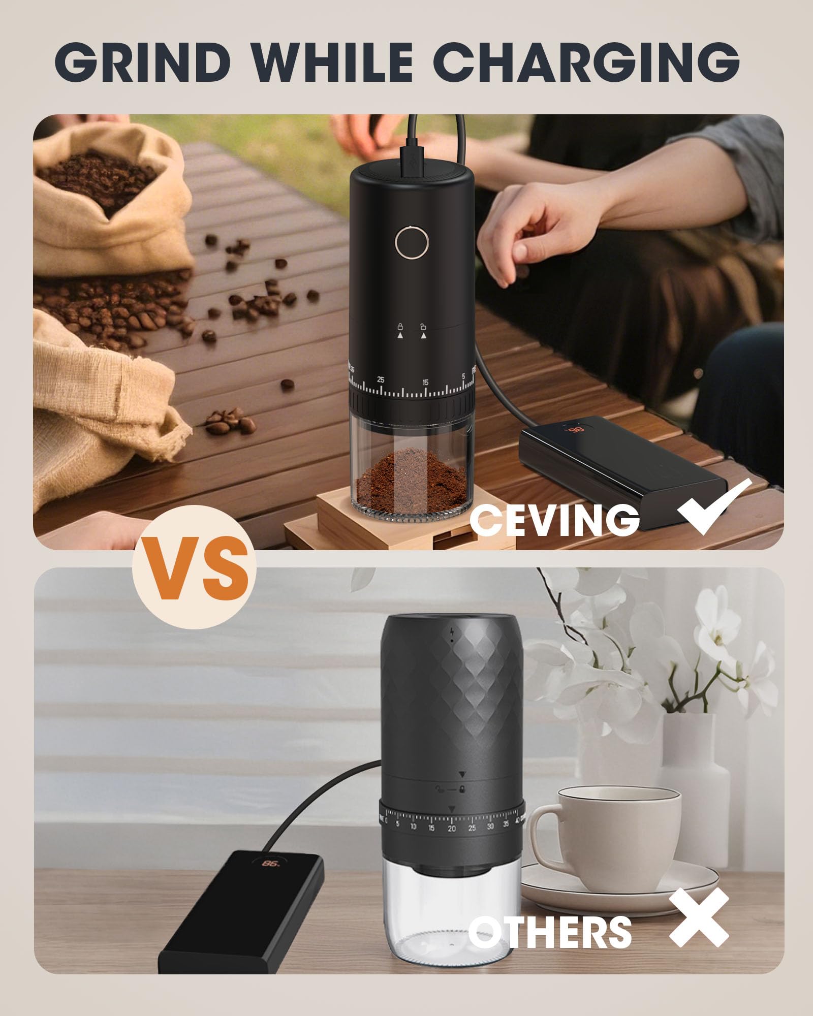 Moulin à café portable alimenté par piles avec 38 réglages réglables, moulin à café rechargeable sans fil silencieux pour voyage, camping, expresso, versement, etc