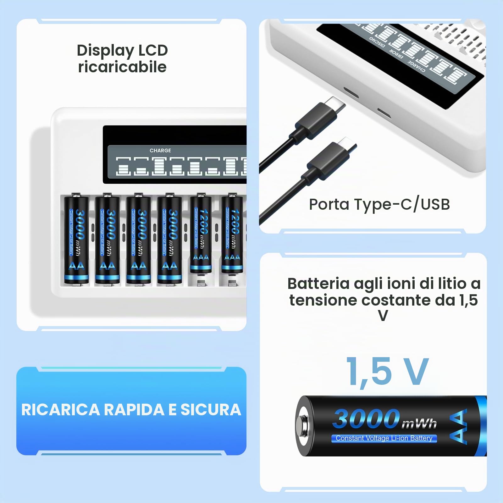 CITYORK Caricabatterie da 8 slot per Carica Batterie Ricaricabili AA AAA agli Ioni di Litio, con Display LCD, Ricarica Rapida USB e Slot Indipendente