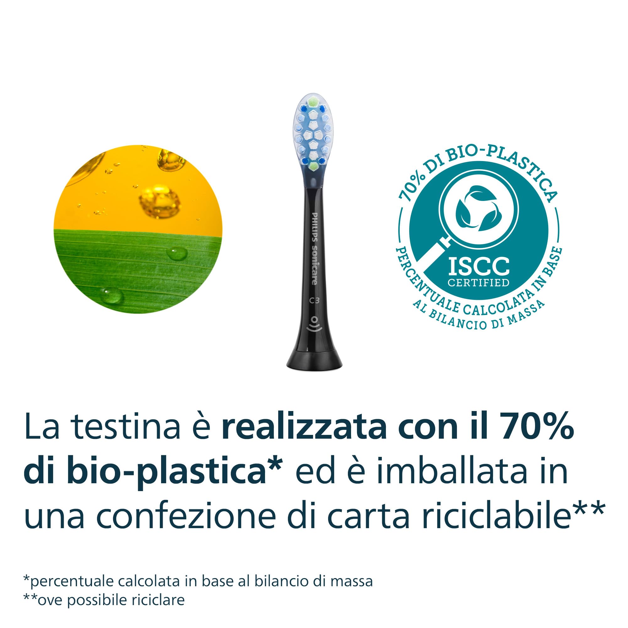 PHILIPS Sonicare C3 Premium Plaque Defence, testine di ricambio originali, nero, confezione da 2, HX9042/88, Nuovo, 2 Testine