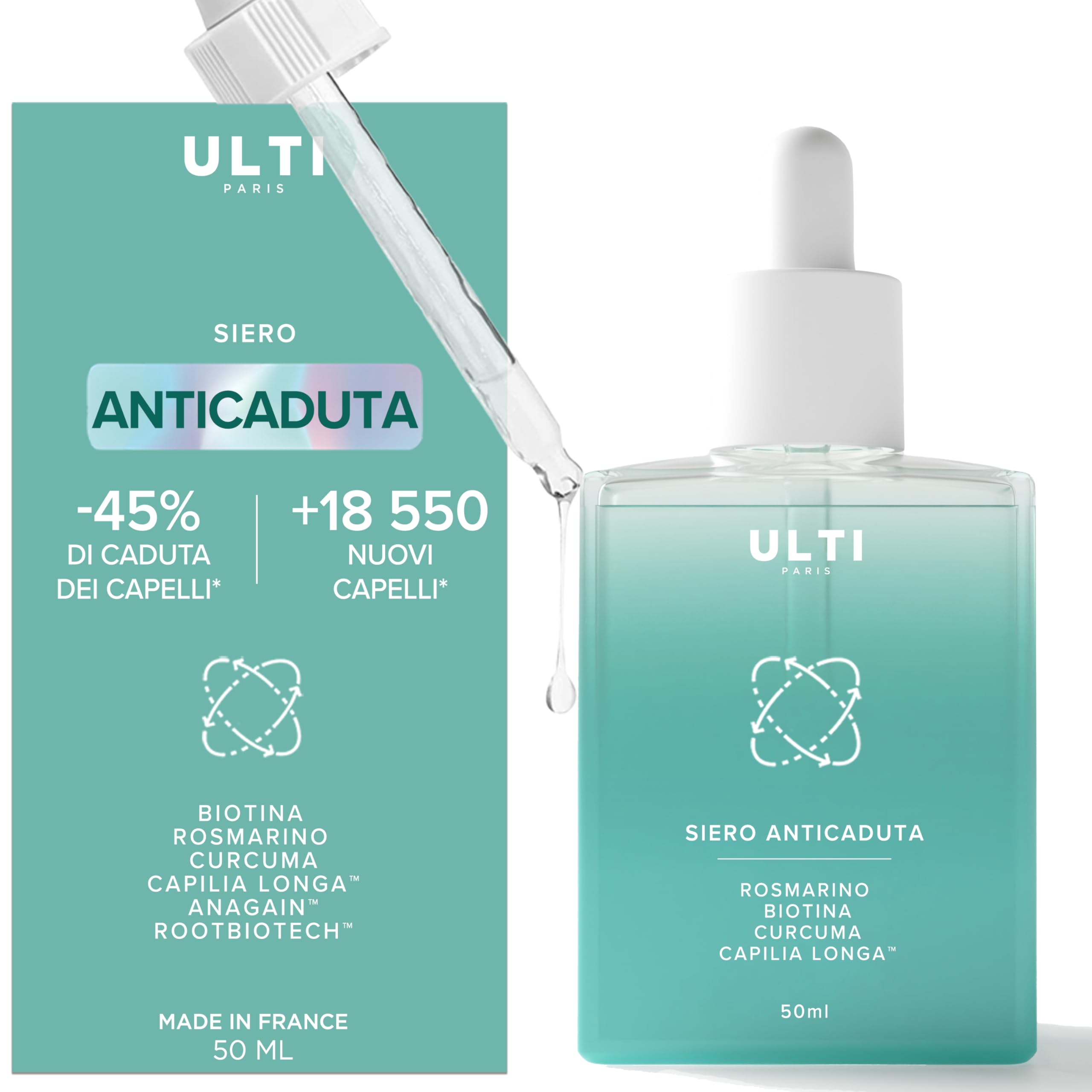 Serum antipedinatura biotino e rosmarino - 45% di crescita capelli in 3 mesi | Per uomini e donne | Fortificante e densi