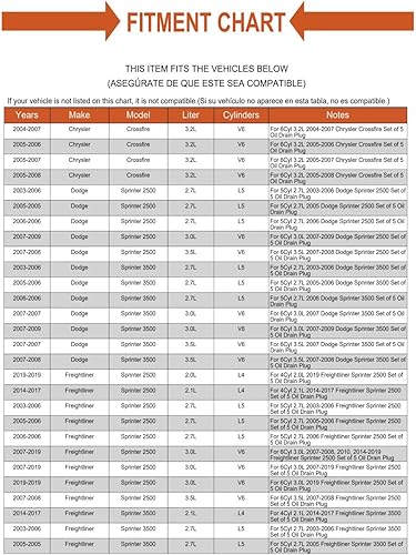Juego de 5 tapones de drenaje de aceite de repuesto para Mercedes Van 190 C Clase CL CLK CLS
