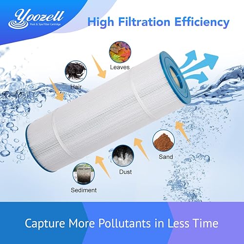 Miniatura 4 de PCC80-PAK4 - Cartucho de filtro de repuesto para piscina Unicel C-7470 80 pies cuadrados Pentair CCP320 Filbur FC-1976 Clean and Clear Plus 320