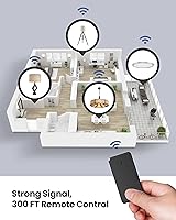 Vista 2 de Remote Control Outlet Plug Switch, Buckle Design & Removable Wireless Light Switch, 300 ft, 1500W On Off Power Switch for Household Appliances, No