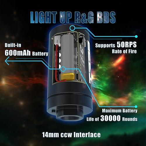 Miniatura 5 de LITE R&G Airsoft Tracer Unit, Spitfire Tactical Bozal Flash Simulador para Airsoft/Gel Blaster con interfaz roscada CCW de 0.551 in