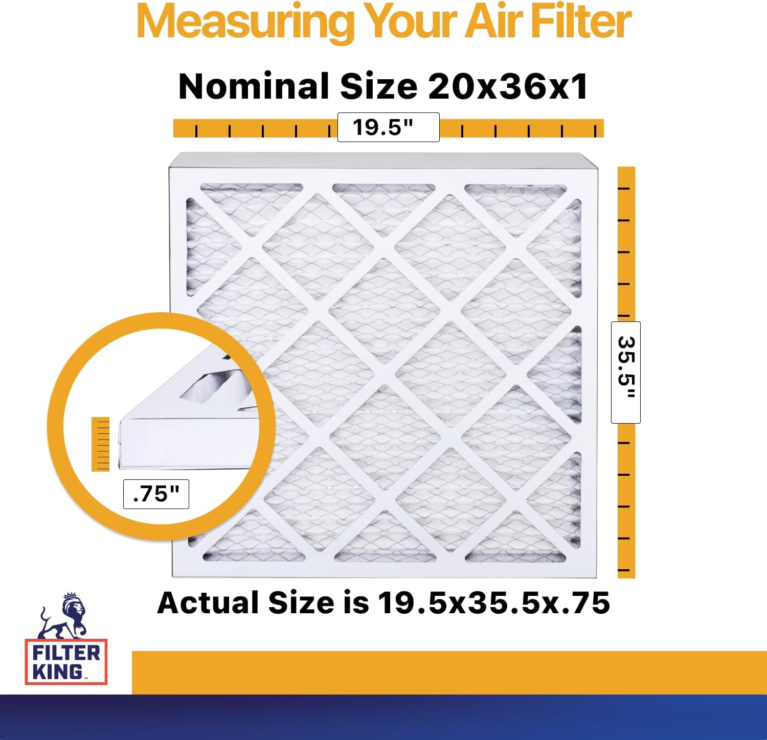 Filter King 20x36x1 Air Filter (MERV 13) (12-Pack) Dust & Allergy Control AC Furnace Filters, MADE IN USA, HVAC, Pleated, Electrostatic (Actual Size: 19.5 x 35.5 x .75)