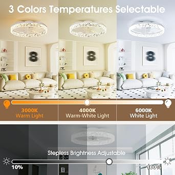 NIORSUN 50CM LED Ceiling Fan with Lights and APP Remote, Dimmable Low Profile Ceiling Fans, Flush Mount Ceiling Fan, Stepless Color Temperature Change and 6 Speeds（White） [Energy Class C]