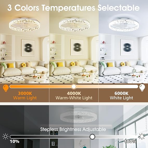 NIORSUN 50CM LED Ceiling Fan with Lights and APP Remote, Dimmable Low Profile Ceiling Fans, Flush Mount Ceiling Fan, Stepless Color Temperature Change and 6 Speeds（White） [Energy Class C]