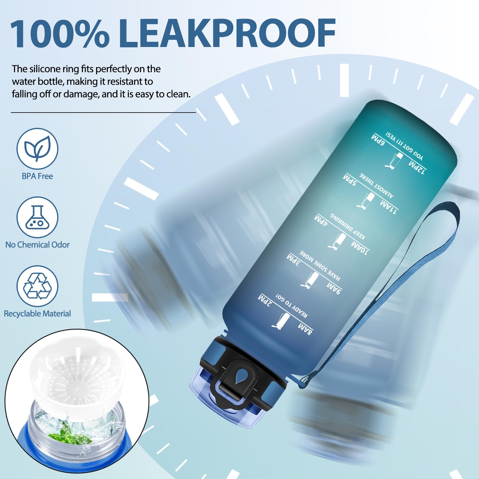 Baramumu Borraccia 1,5 litri, Borraccia Palestra, a Prova di Perdite, Bottiglia acqua, Facile da Aprire, Borracce, per Fitness, Yoga, Ufficio, Palestra, Trekking, Blu&Verde
