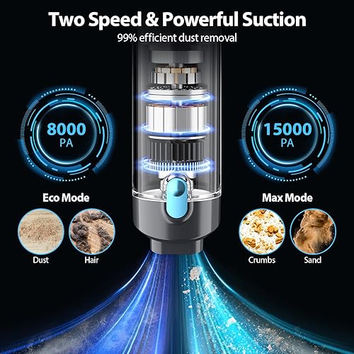 Miniatura 2 de Aspiradora de mano inalámbrica de 15000 PA, aspiradora de mano 3 en 1, aspiradora de mano de 1.1 libras, aspiradora de mano inalámbrica recargable