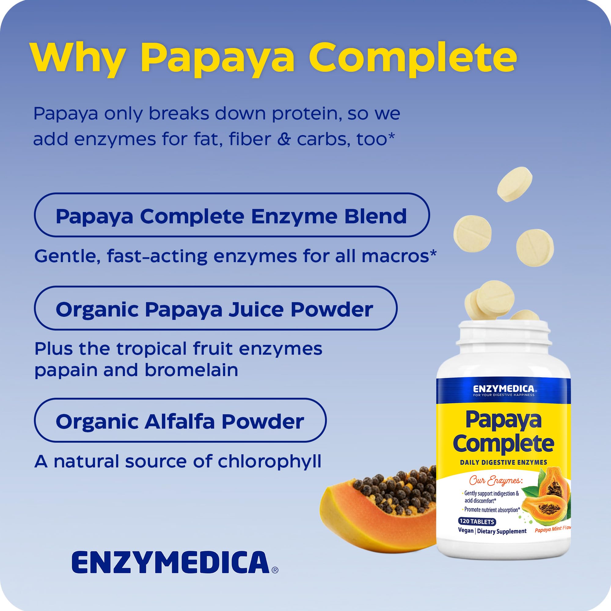 Enzymedica Papaya Complete - Papaya Enzymes Chewable - 120 Tablets — Amazon image 5