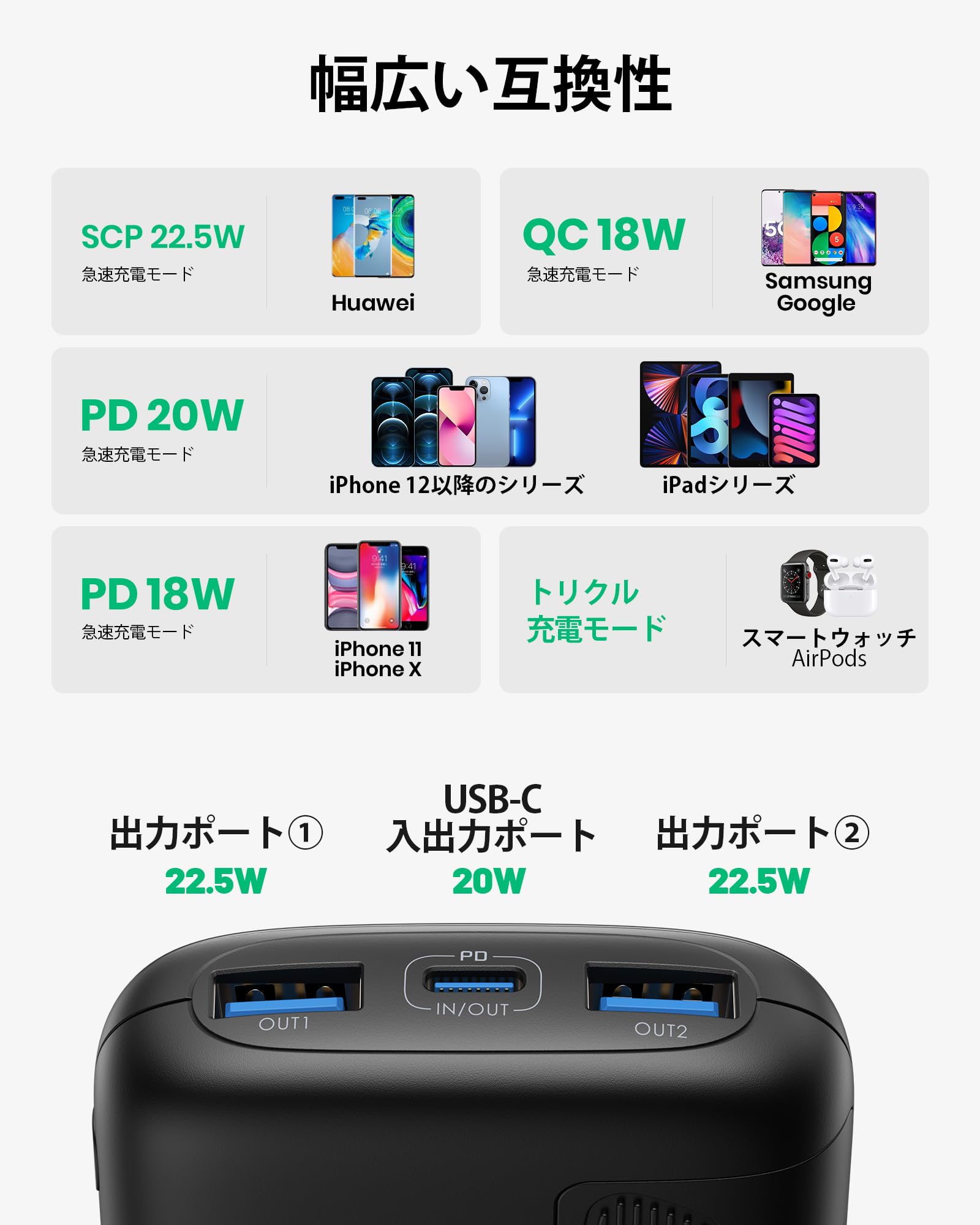 IU モバイルバッテリー ソウルコン トゥイーティー 新品未開封】 IU The Winning TWEETY モバイルバッテリーの通販