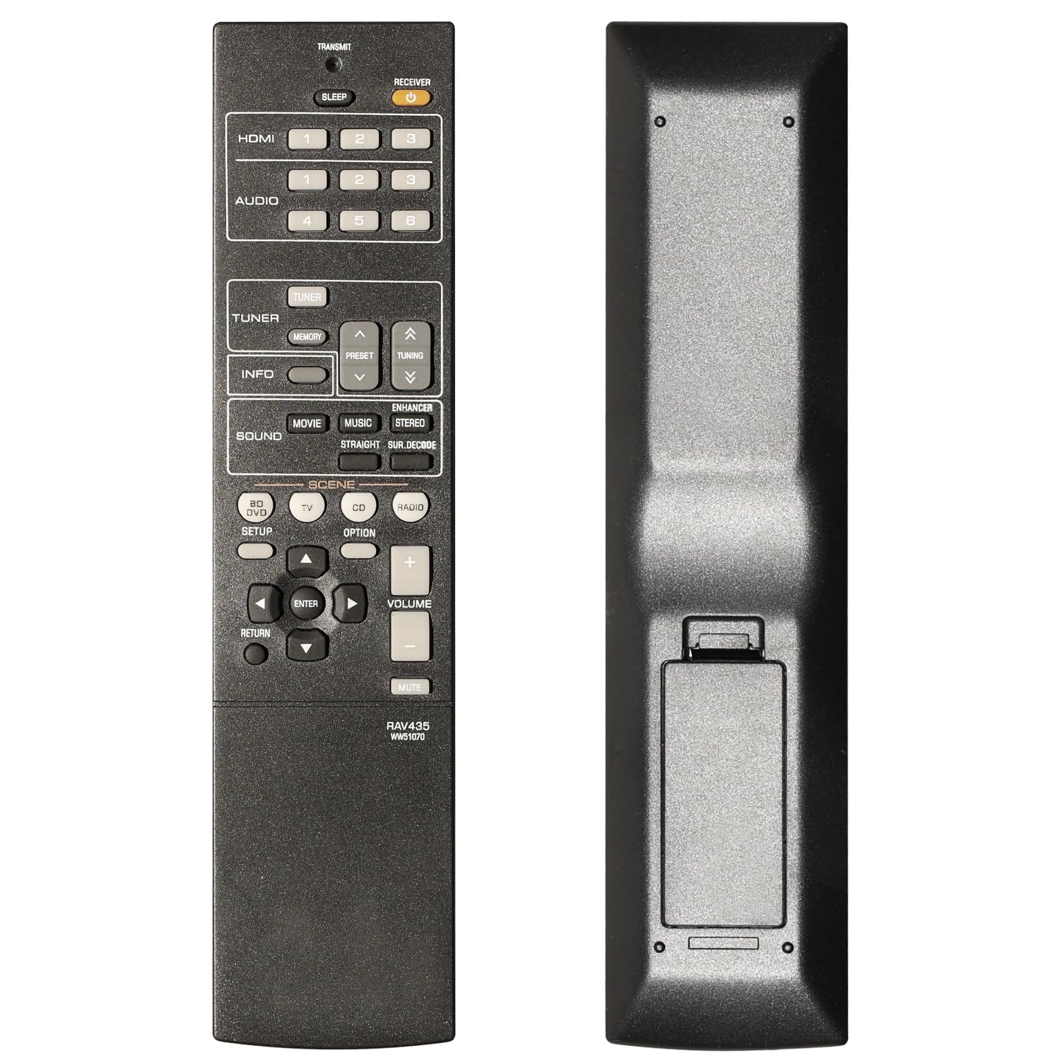 ALLIMITY Sostituisci Telecomando Adatto Per Yamaha Audio System Rav435 Ww51070 Htr 2064 Yht 196 Htr2 Nftw6jybwr4nsdm Lmgy
