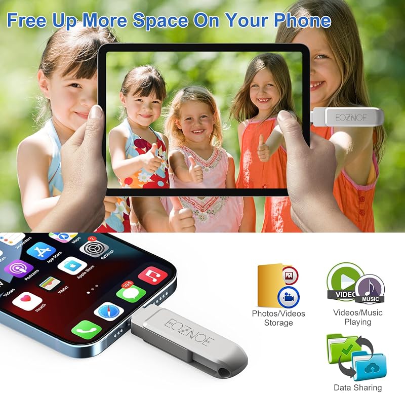 EOZNOE 32GB USB Pendrive Telefonhoz - 3in1 Adattároló Fotókhoz és Videókhoz, Alkalmazás Nélkül, Android/iOS/PC Kompatibilis, USB 3.0