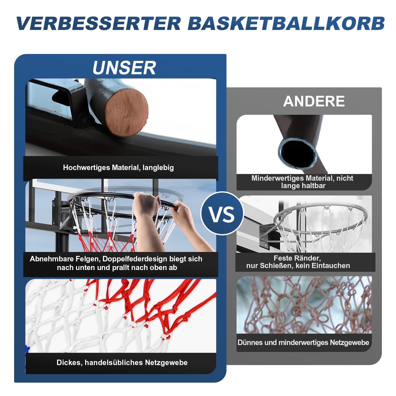 Arijam Massiver Basketballkorb Ø46 cm Ersatz Wand montiert Outdoor-Basketballkorb Heavy Duty Stahl Doppelter Feder-Rahmen Allwetter-Netz