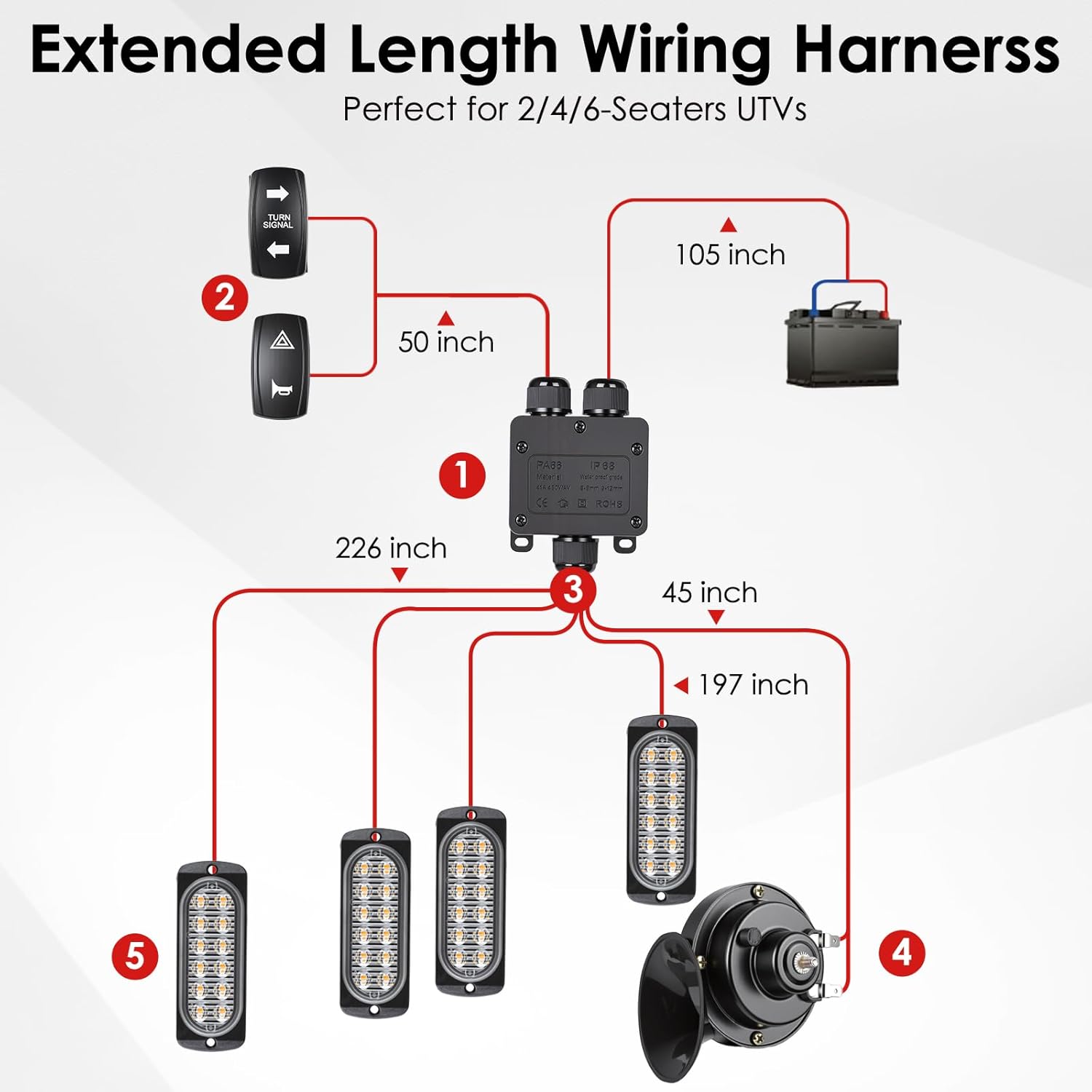 UTV Turn Signal Kit with 110dB Horn, Dual Row 12 LED Beads, Pre-Wired Plug and Play Rocker Switch, Universal Street Legal Blinker Kit Compatible with Polaris Can-Am Teryx CFMOTO