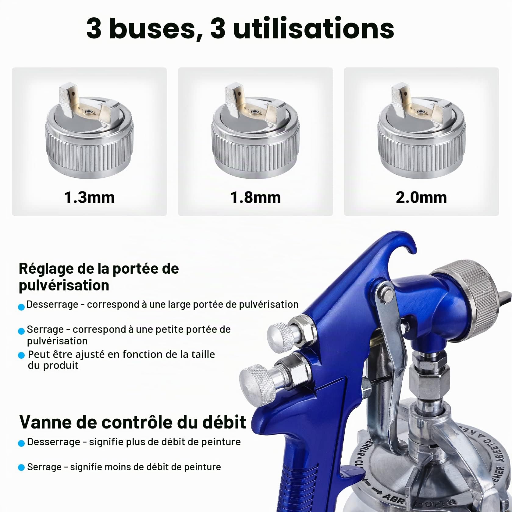 Pindex Pistolet à Peinture: Professionnel Pistolet pulvérisateur à Siphon Feed Haute Pression par Gravité HVLP avec Volume 1000 cm³ et 3 Taille Buses (Bleu)