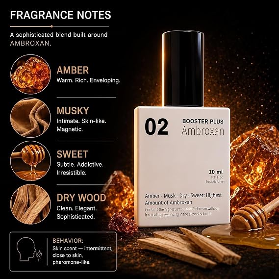 Equivalence PERFUME BOOSTER PLUS | AMBROXAN-MOLECULE 02 | Parfum for Men and Women | Powerful Scent Enhancer | Elegant Aroma | Extrait de Scent | Long Lasting 12-14 Hours | Bottle 10 ml