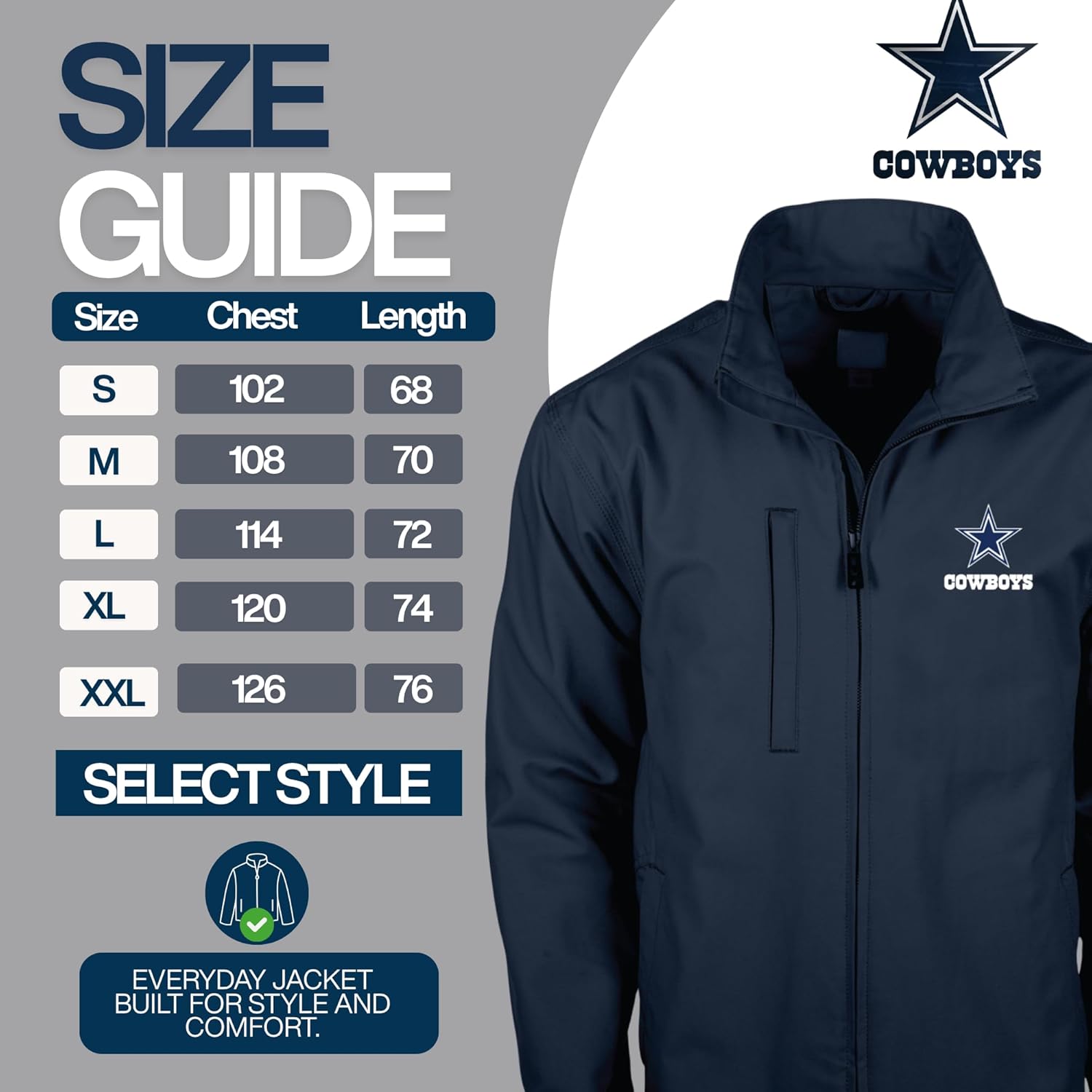 Dunbrooke Men's NFL Journey Workwear Tri-Blend Full-Zip Jacket