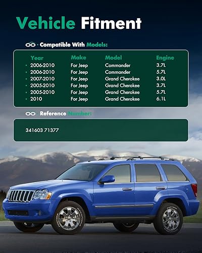 Vista 328 de SCITOO Puntales delanteros completos de resorte para Mercedes-Benz C230 08-09, para Mercedes-Benz C250 10-11, Mercedes-Benz C300 08-11