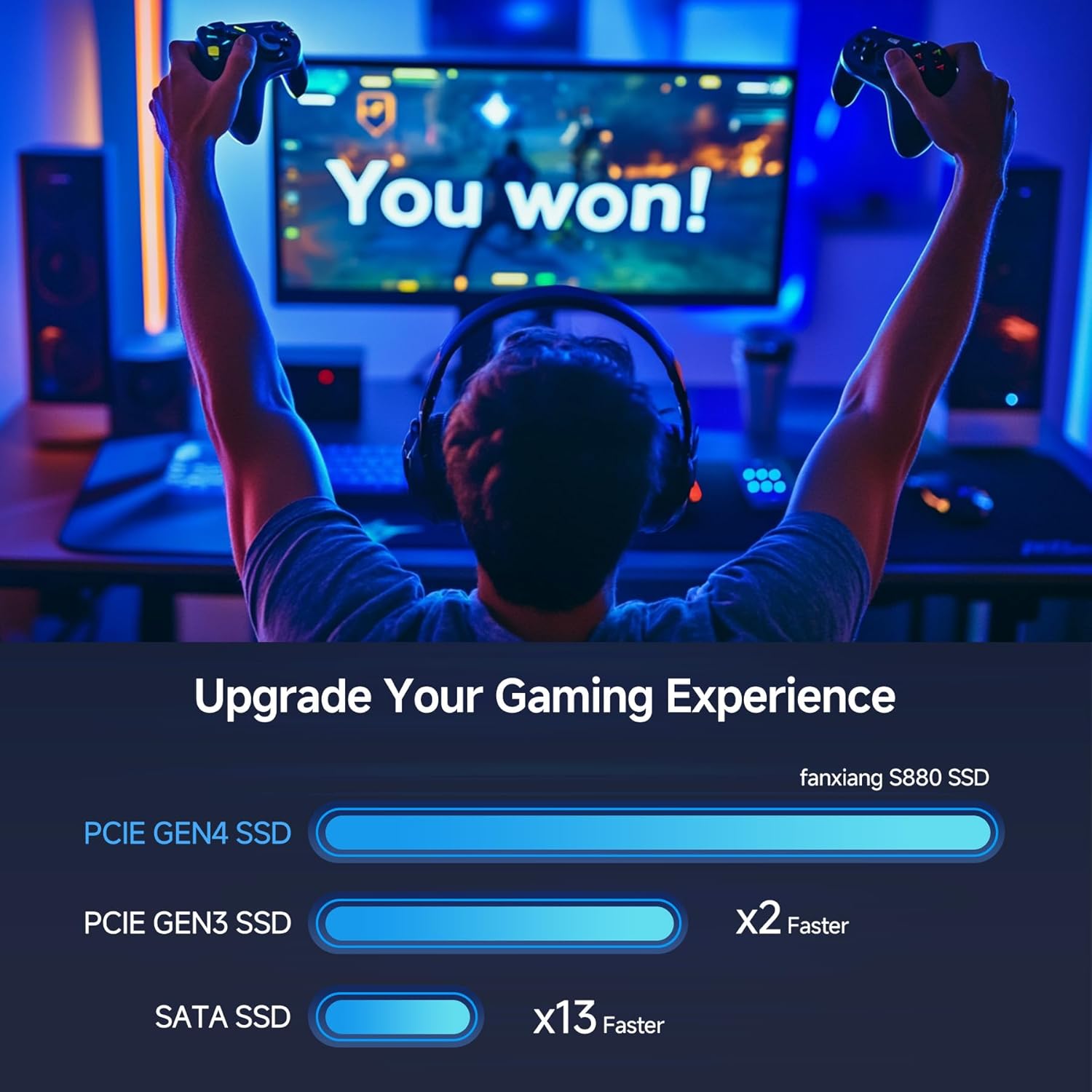 Review do SSD NVMe M.2 4TB: Testado por 30 dias para gamers S880R