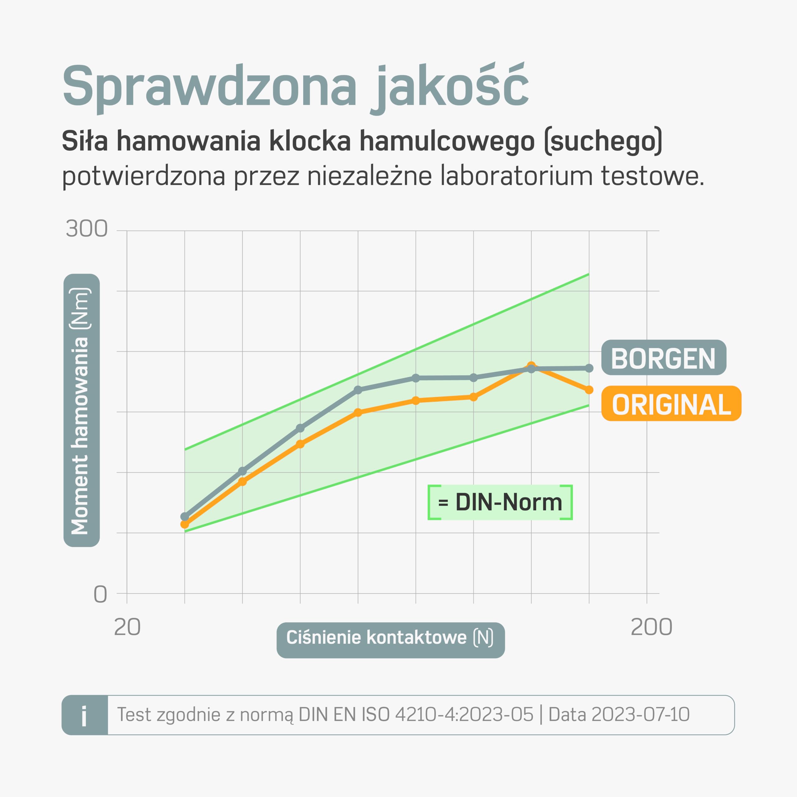Borgen 2 pary klocków hamulcowych rowerowych, kompatybilne z klockami hamulcowymi Magura 9P do rowerów Magura MT5, MT7, hydrauliczne klocki hamulcowe do wymiany