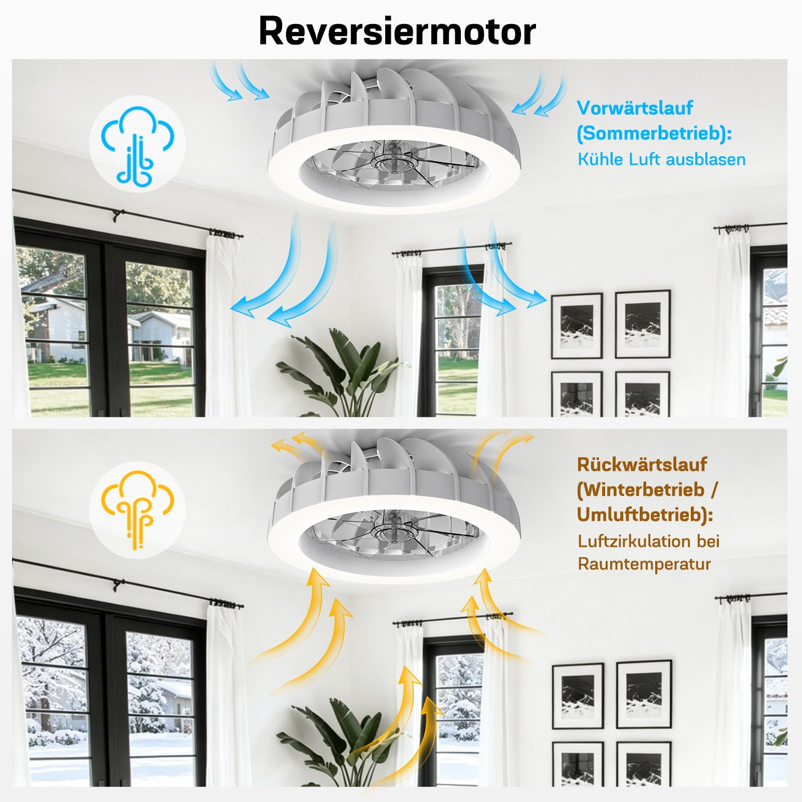 LED Deckenventilator mit Beleuchtung, 48cm Modern, 48W Dimmbar, Fernbedienung, Schwarz-Weiß Ring Design, 220V