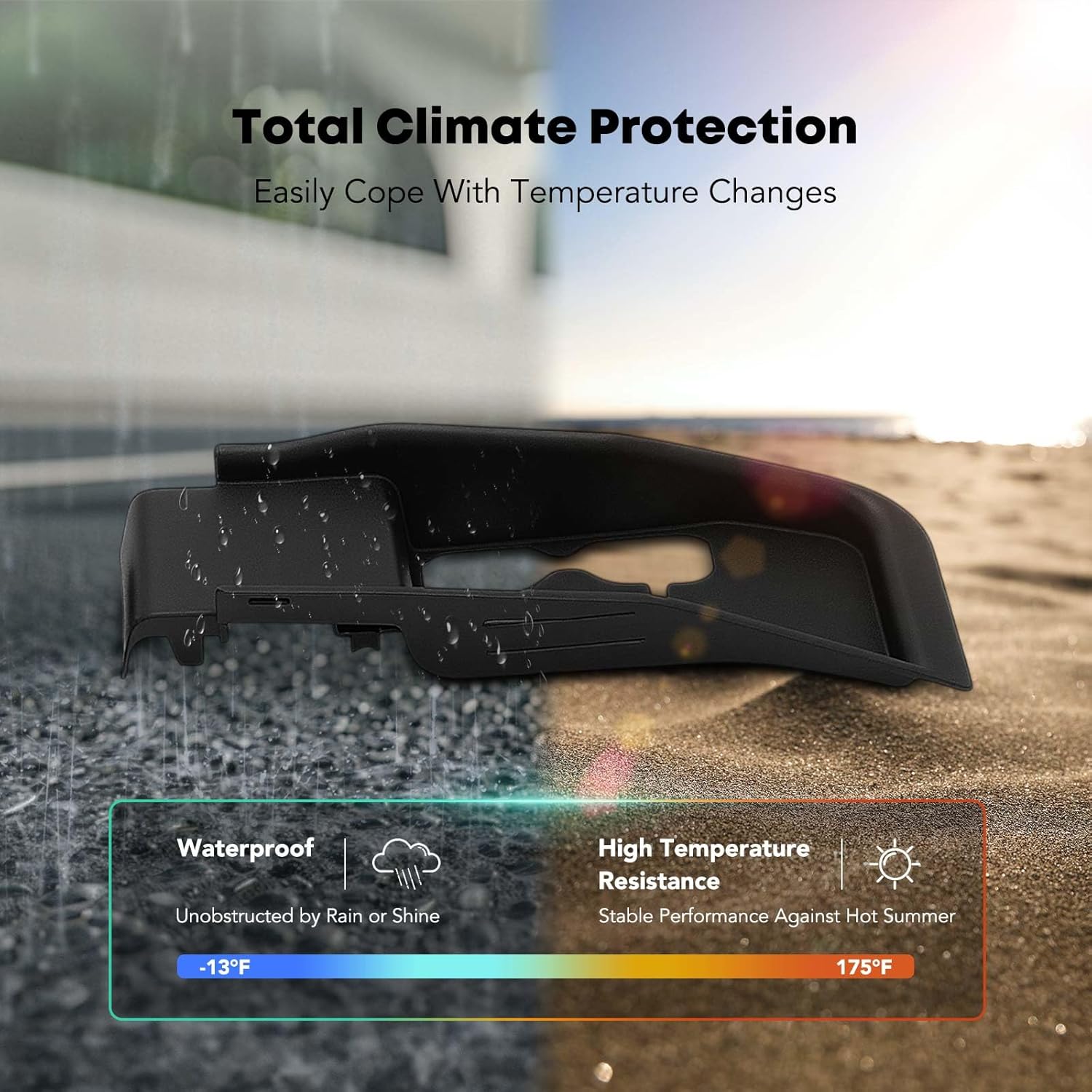 YHTAUTO Front Left and Right Tow Hook Bezels Compatible with Ford F-250/F-350/F-450/F-550/F-600 Super Duty 2020-2022, Fits Outer Air Deflector, Short, Driver and Passenger Side Bumper Brackets, 2-PC