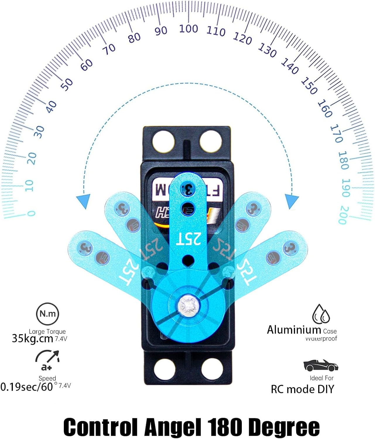 Diagram showing the 180 degree control angle of the servo