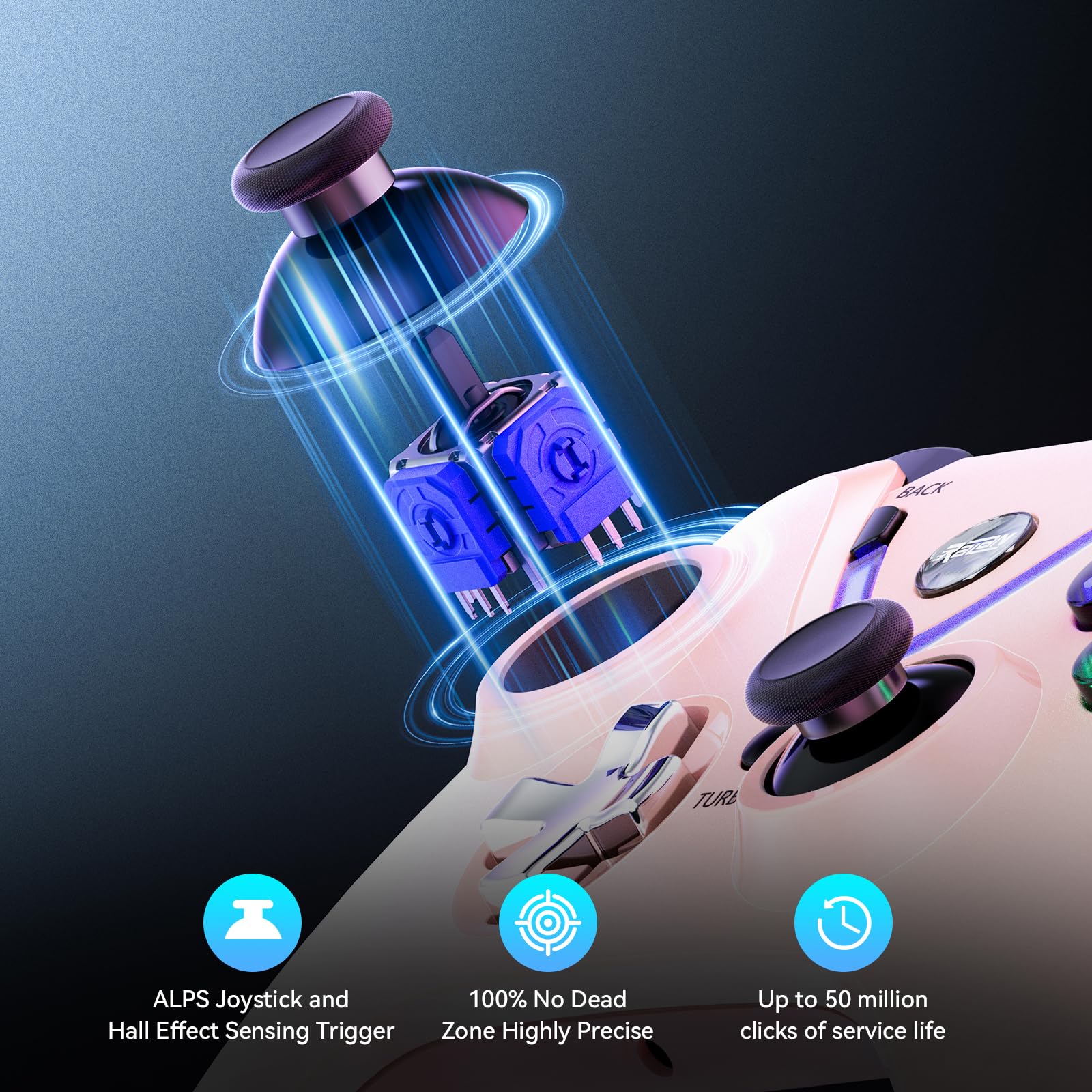 RALAN Wireless Controller with Paddles for Xbox One S/X, Xbox Series S/X, Windows PC, 2.4G Wireless Adapter with 3.5mm Headphone Jack, ALPS Joystick, Hall Effect Sensing Trigger, Rechargeable Battery