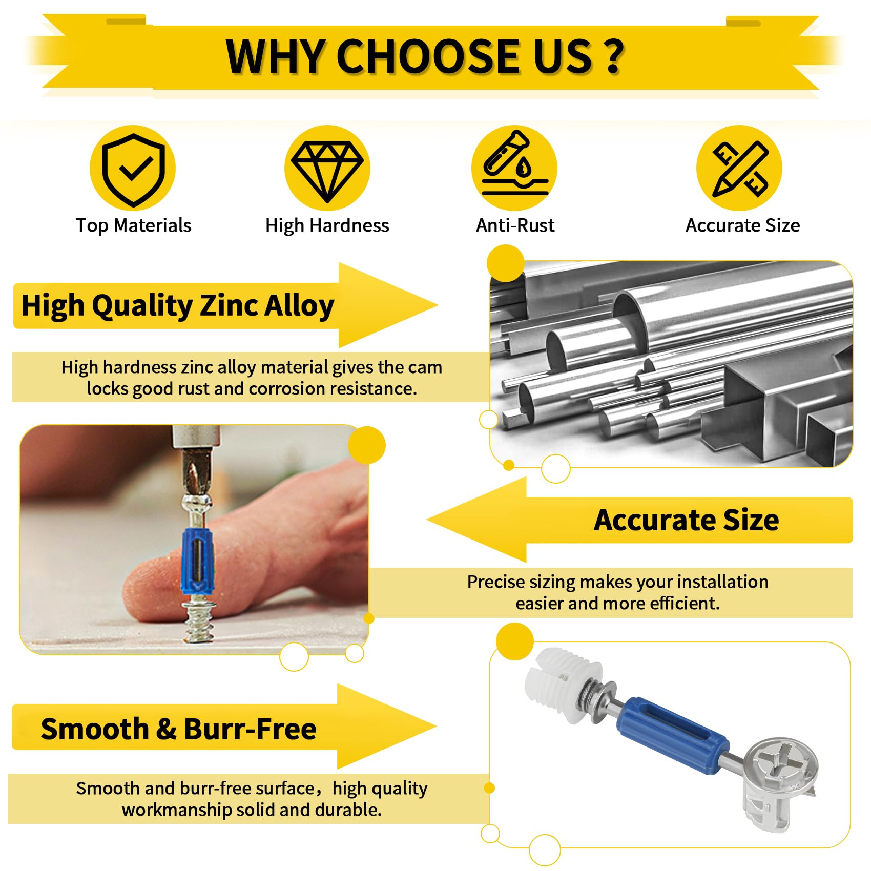 Cam Locks, 100Pcs Eccentric Wheels Cam Locks for Furniture Connecting, 3 in 1 Game Connector Bolt Fittings Fasteners Hardware Parts Nut & Bolt Assortment Sets