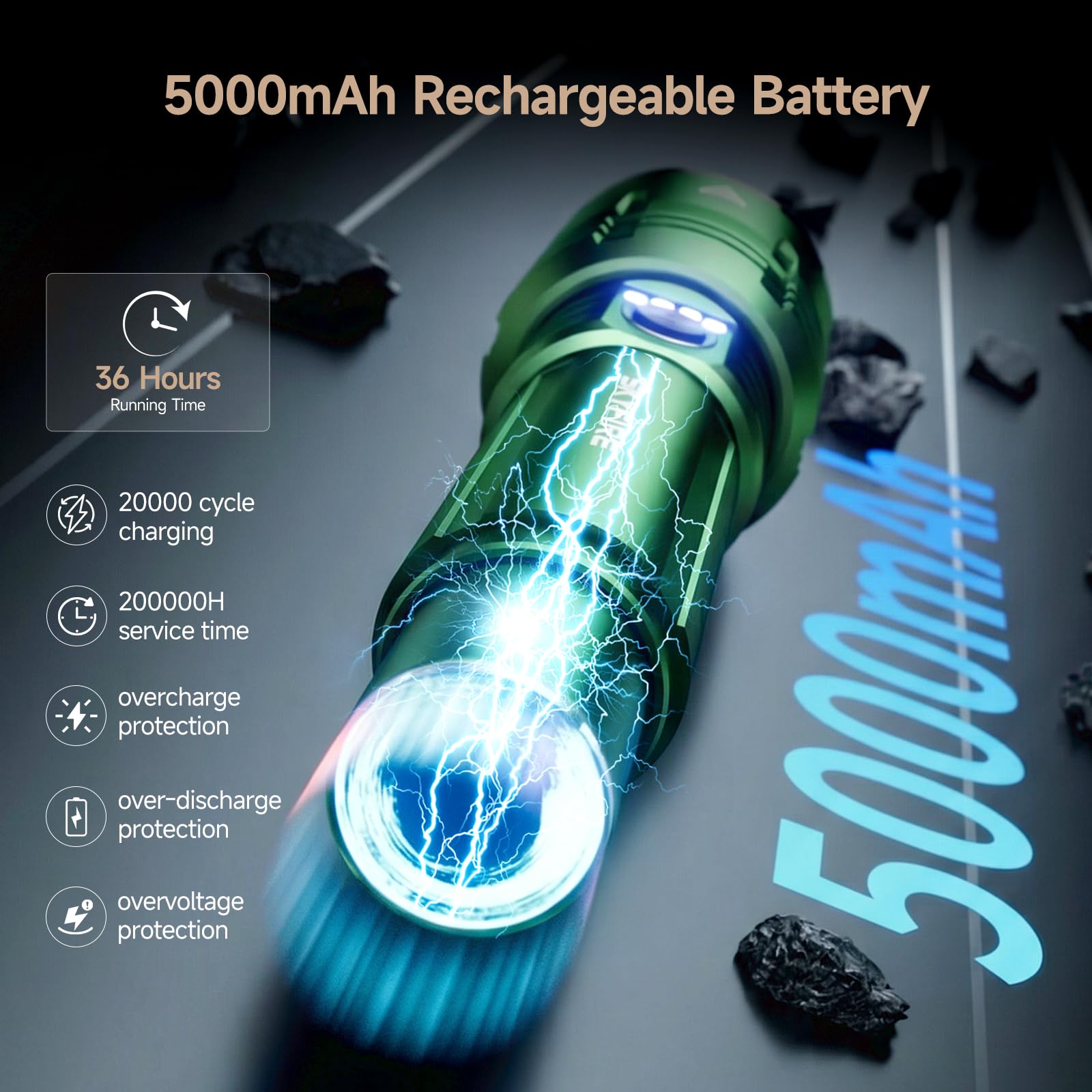 SKYFIRE LED Taschenlampe aufladbar, 2000 Lumen, 5000 mAh, Zoom, 5 Modi | 30 W, bis zu 30 Std. Laufzeit, USB-C, Powerbank, IPX6 und Zündlinse für Camping, Wandern, Pannen und Notfälle