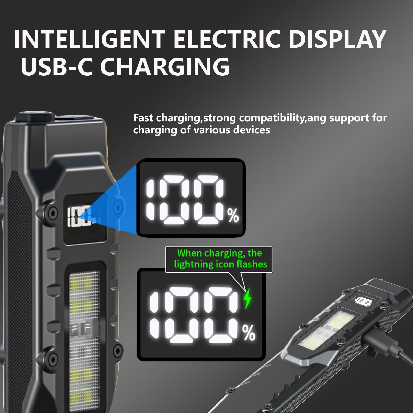 EDC torcia elettrica piatta 1500 lumen ricaricabile piccola torcia a LED con due interruttori e display digitale, in acciaio inox, 8 modalità, torcia elettrica per casa, campeggio ed emergenze 2pc