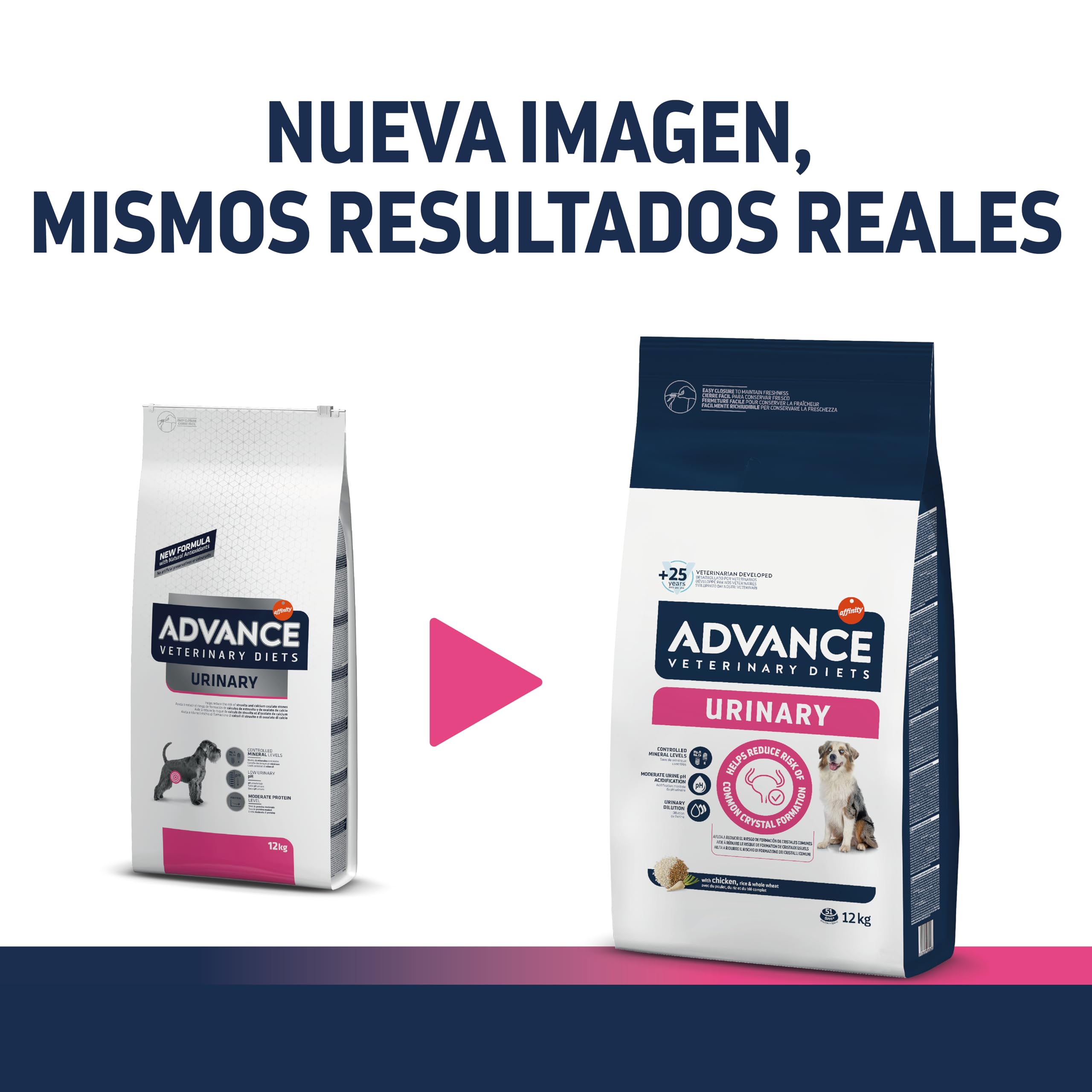 Advance Veterinary Diets Urinary, Pienso para Perros con Problemas en el tracto urinario, 12kg