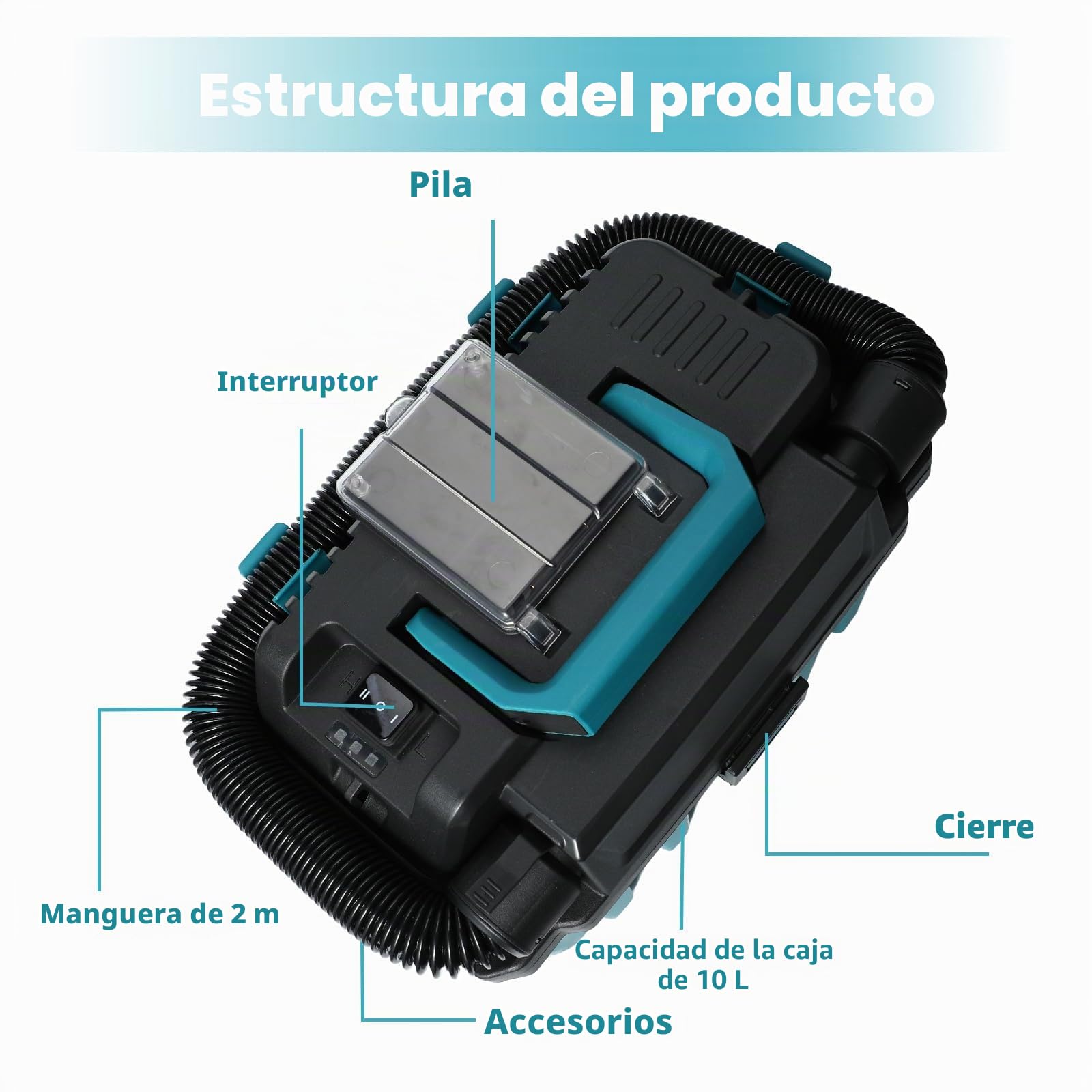Aspiradora inalámbrica para batería Makita de 18 V, 15 Kpa con filtro HEPA, depósito de 10 litros, manguera de 2 m, boquilla para juntas/cepillos, sin escobillas, para casa coche y taller (no batería)