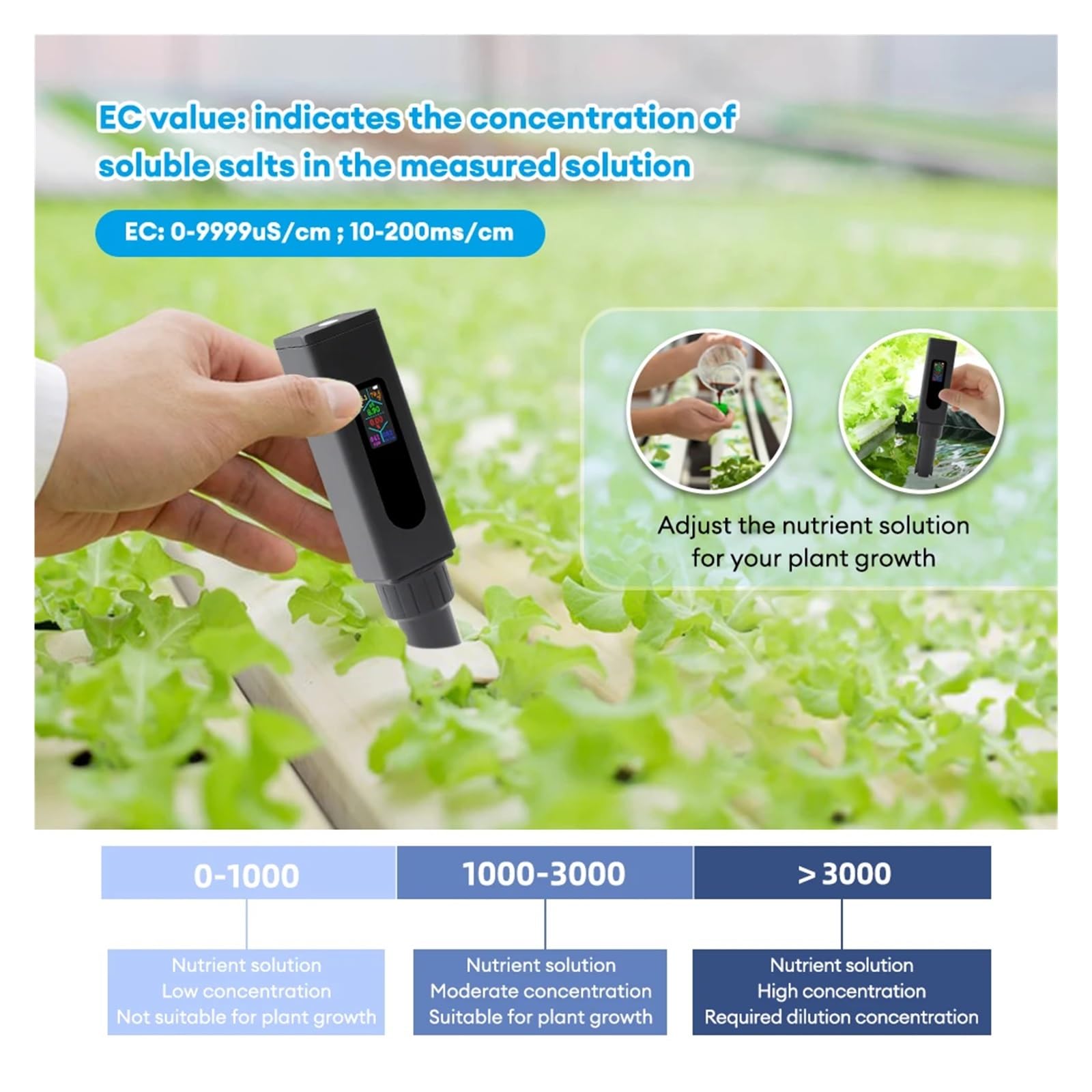 Tester Digitale Dela Qualità Del'acqua Potabile 5 In 1 Salinità/CE/temperatura/TDS/PH For La Carica Di Tipo C Coltura Idroponica Del'acquario Misurazione Accurata