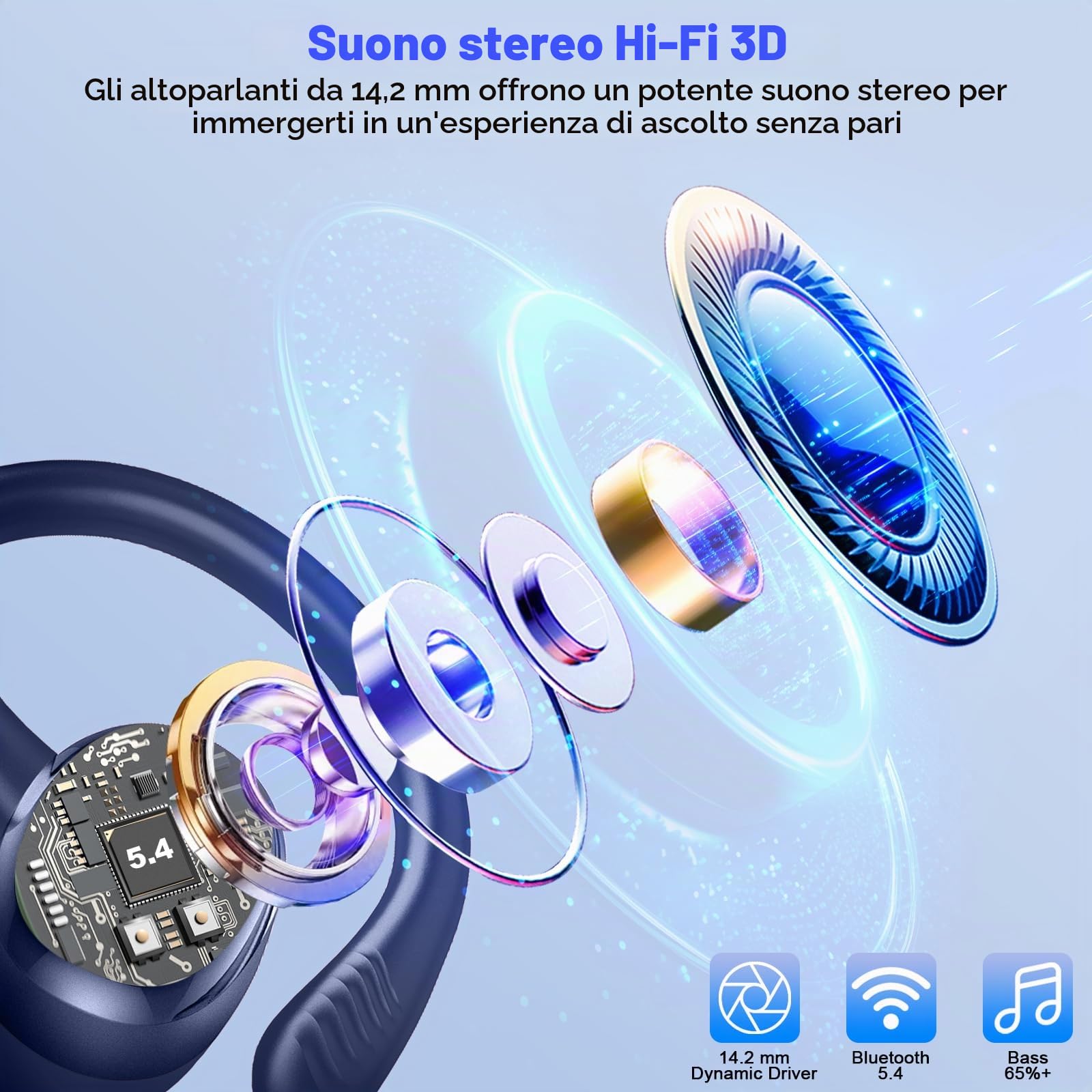 Cuffie Bluetooth Sport, Auricolari Bluetooth 5.4 HiFi Stereo con 4 ENC Mics | 50 Ore Cancellazione Rumore Cuffie Wireless, IP7 Impermeabili Cuffiette Bluetooth, Auricolare per Correre e Running, USB-C