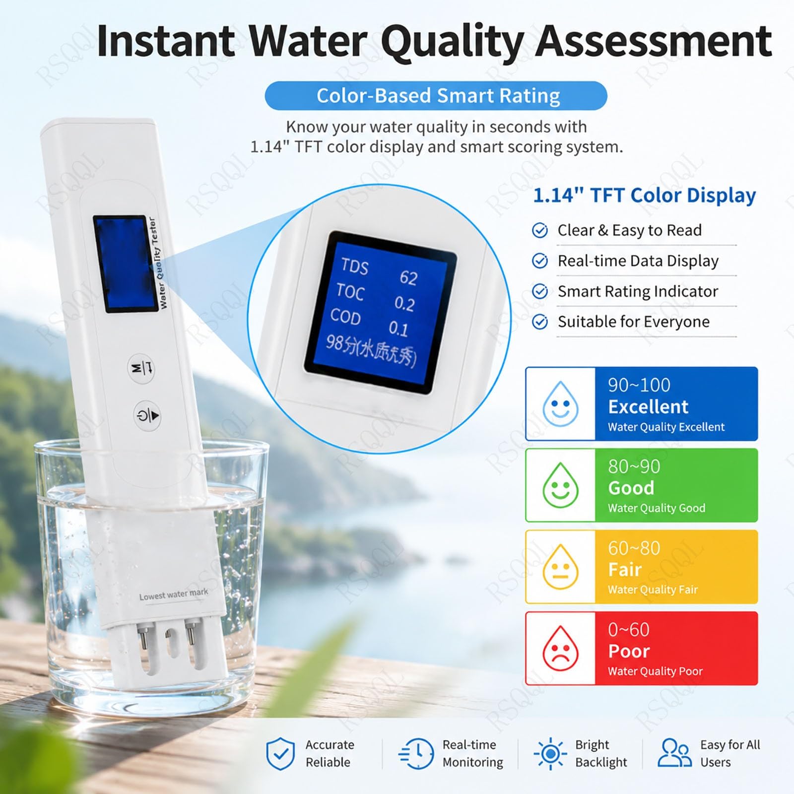 Tester Intelligente della qualità dell'Acqua Potabile