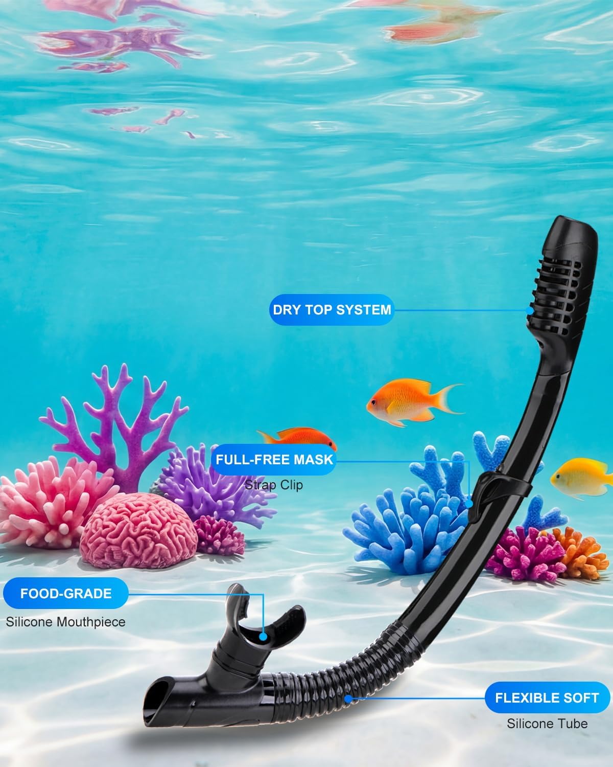 Snorkeling Gear for Adults, Dry Snorkel Mask Set, Scuba Diving Snorkle mask Set Adult, Panoramic Wide View Anti-Fog Dive mask, Swimming Diving Snorkeling Packages - Image 6