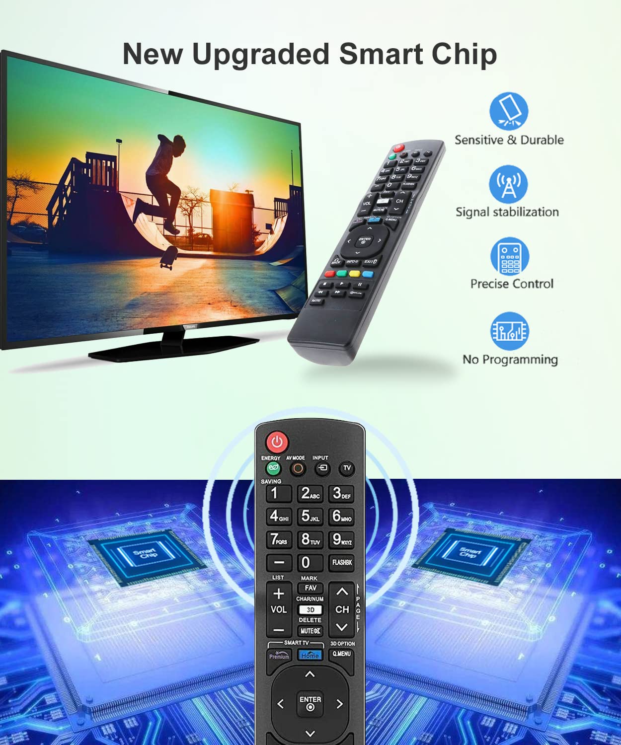 Universal Replacement Remote For LG Smart TVs - Works With Multiple Models
