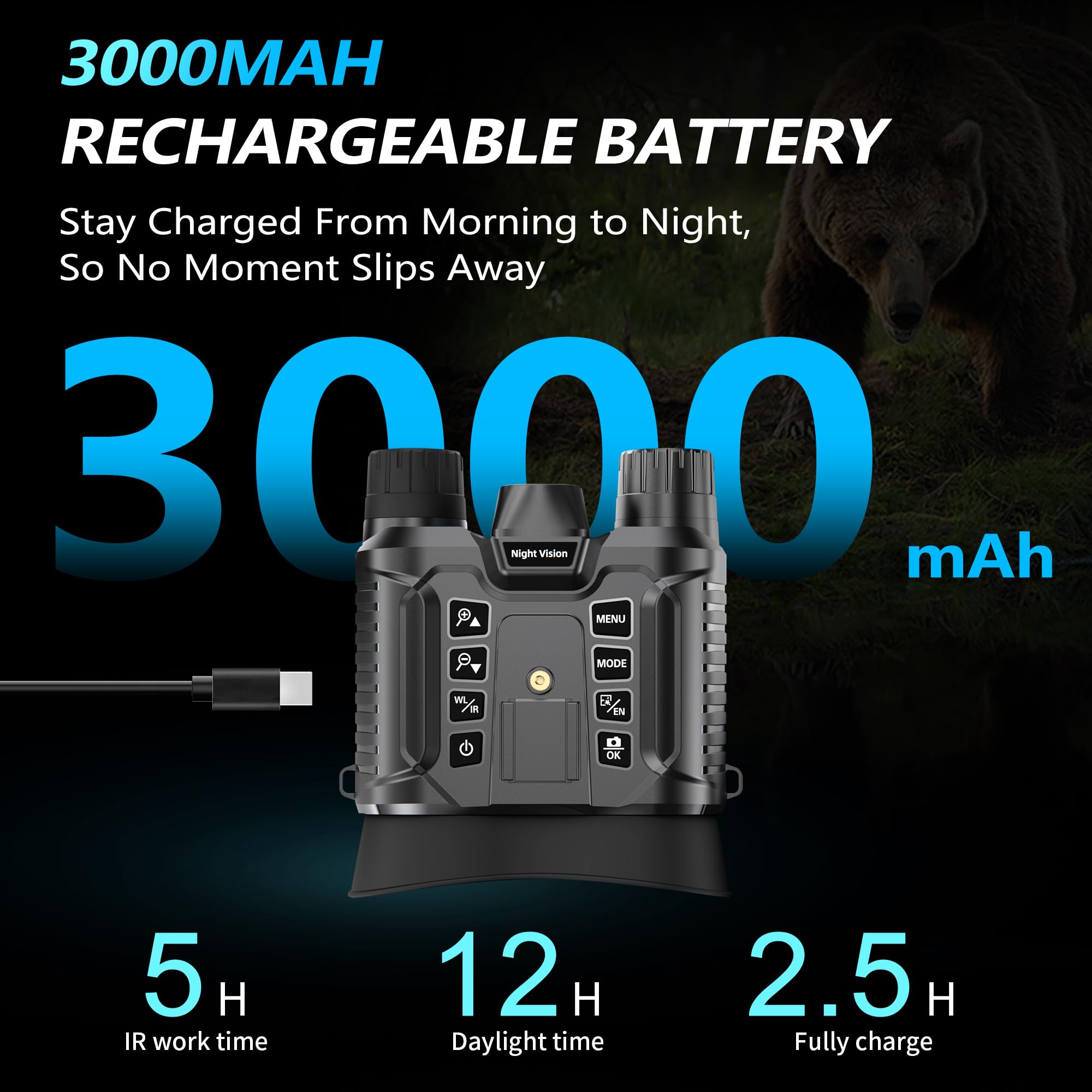 Dsoon Night Vision Goggles, Upgraded Rechargeable Head-Mounted Night Vision Binoculars with Infrared, Hands Free, Tactical Flashlight, 1312FT, 8X Digital Zoom